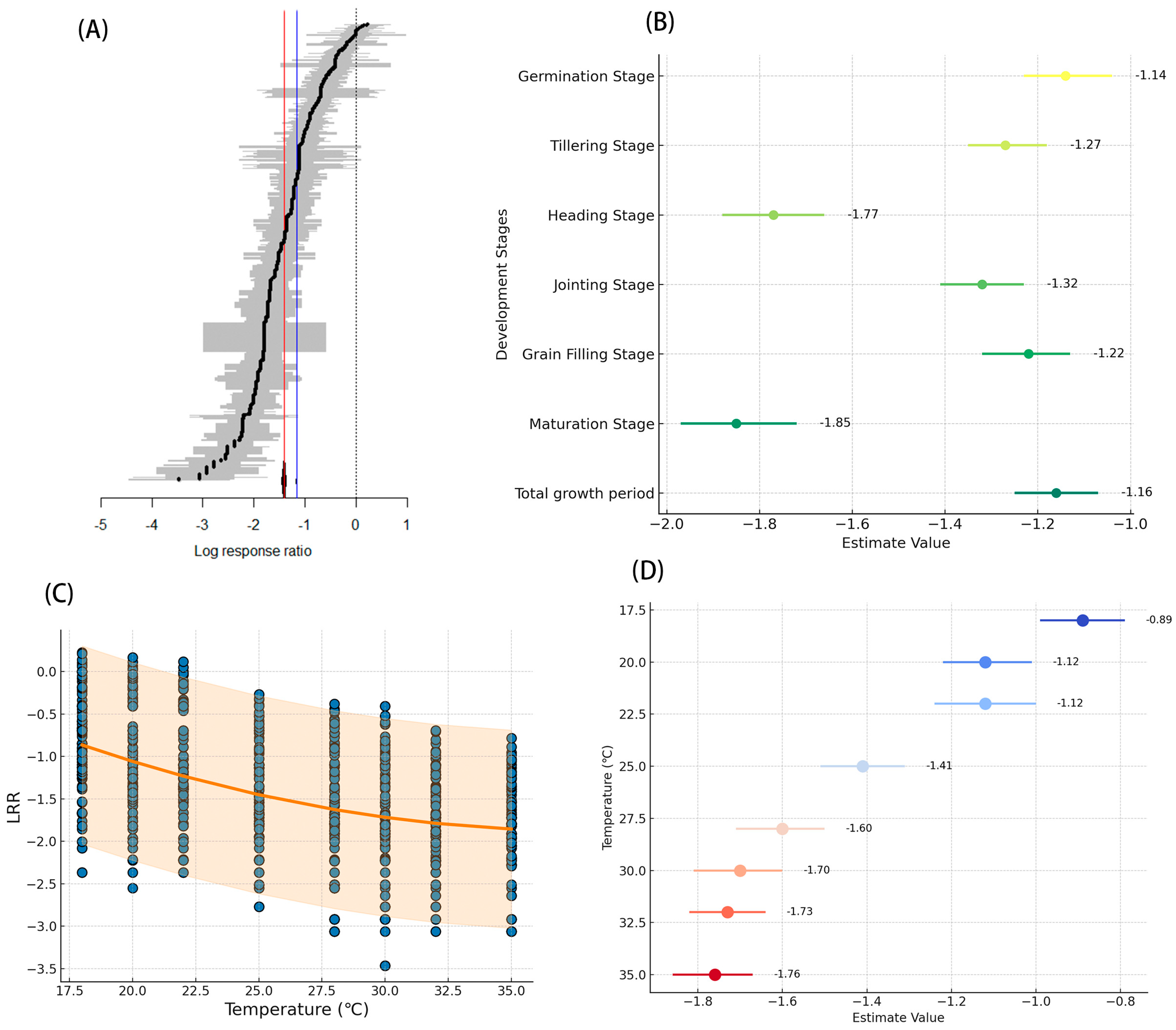 Agriculture 15 00099 g001