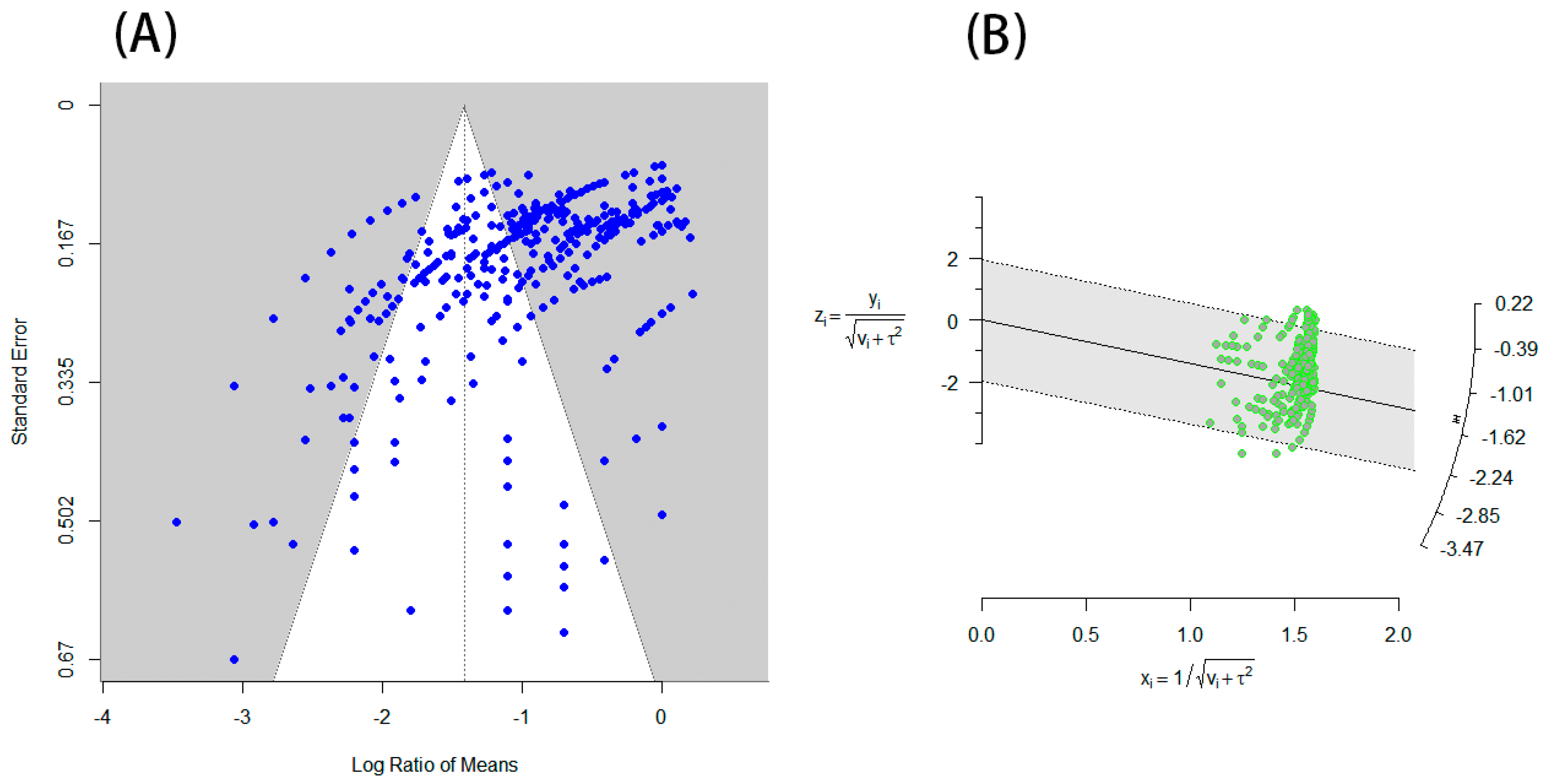 Agriculture 15 00099 g005