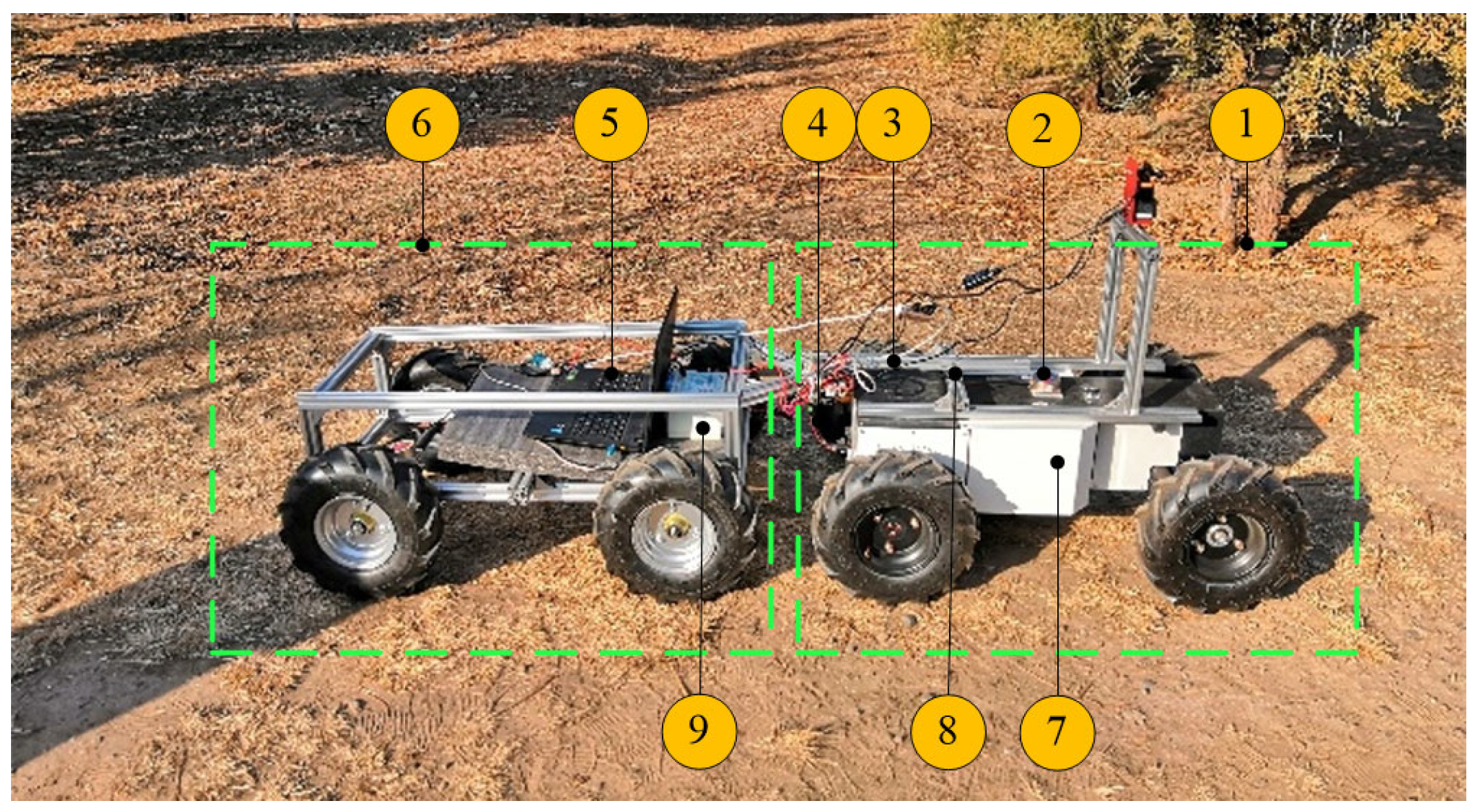 Agriculture 15 00100 g004