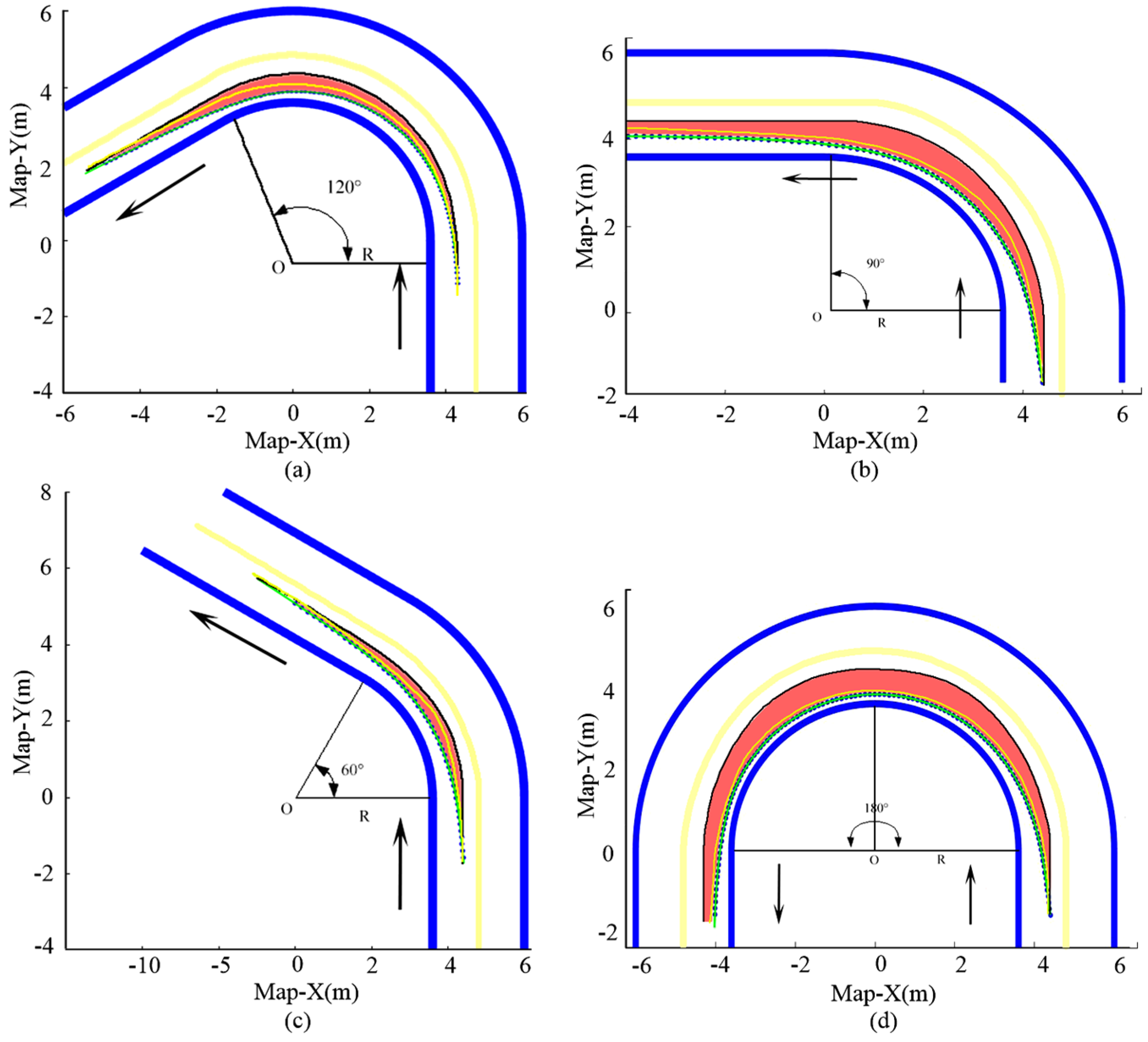 Agriculture 15 00100 g005