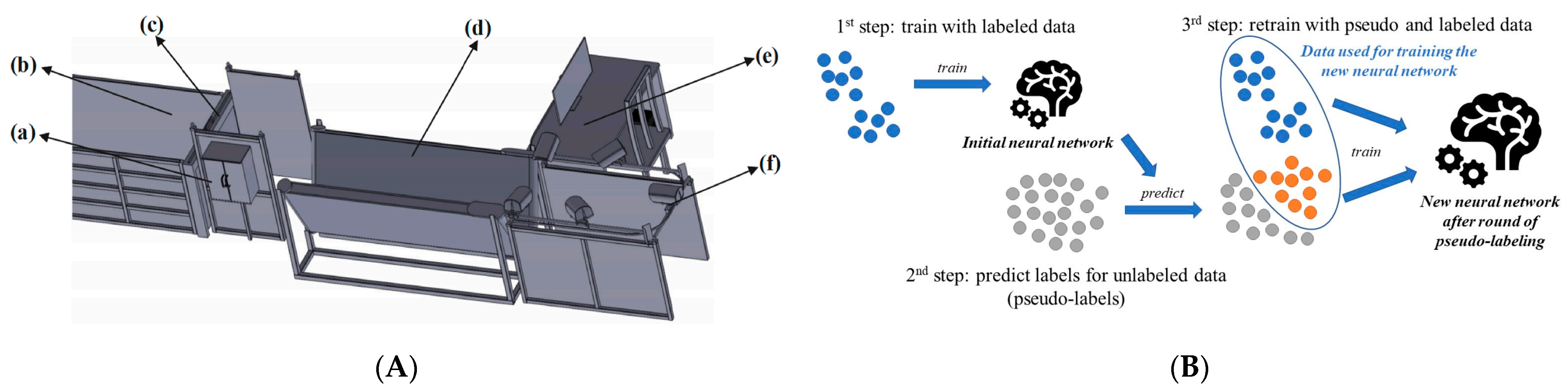 Agriculture 15 00102 g009