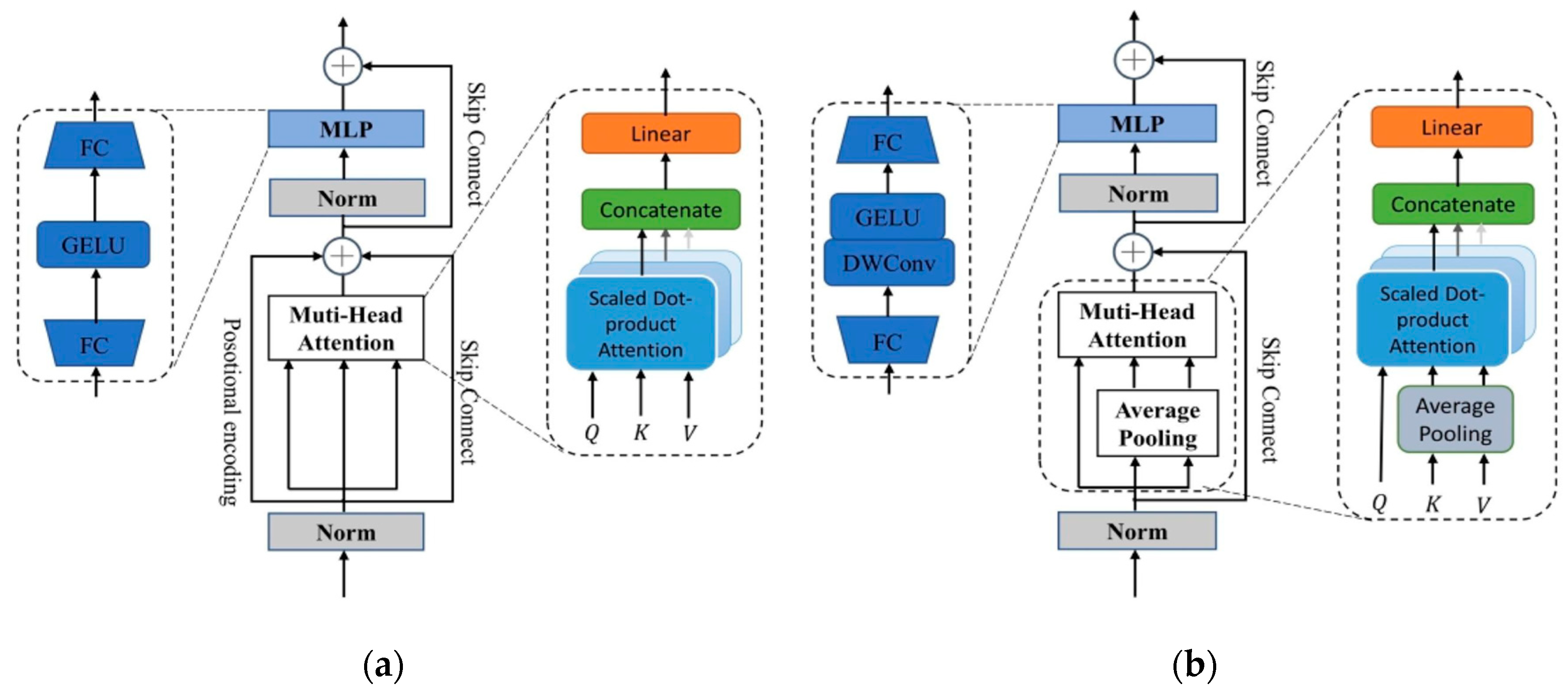 Agriculture 15 00102 g014