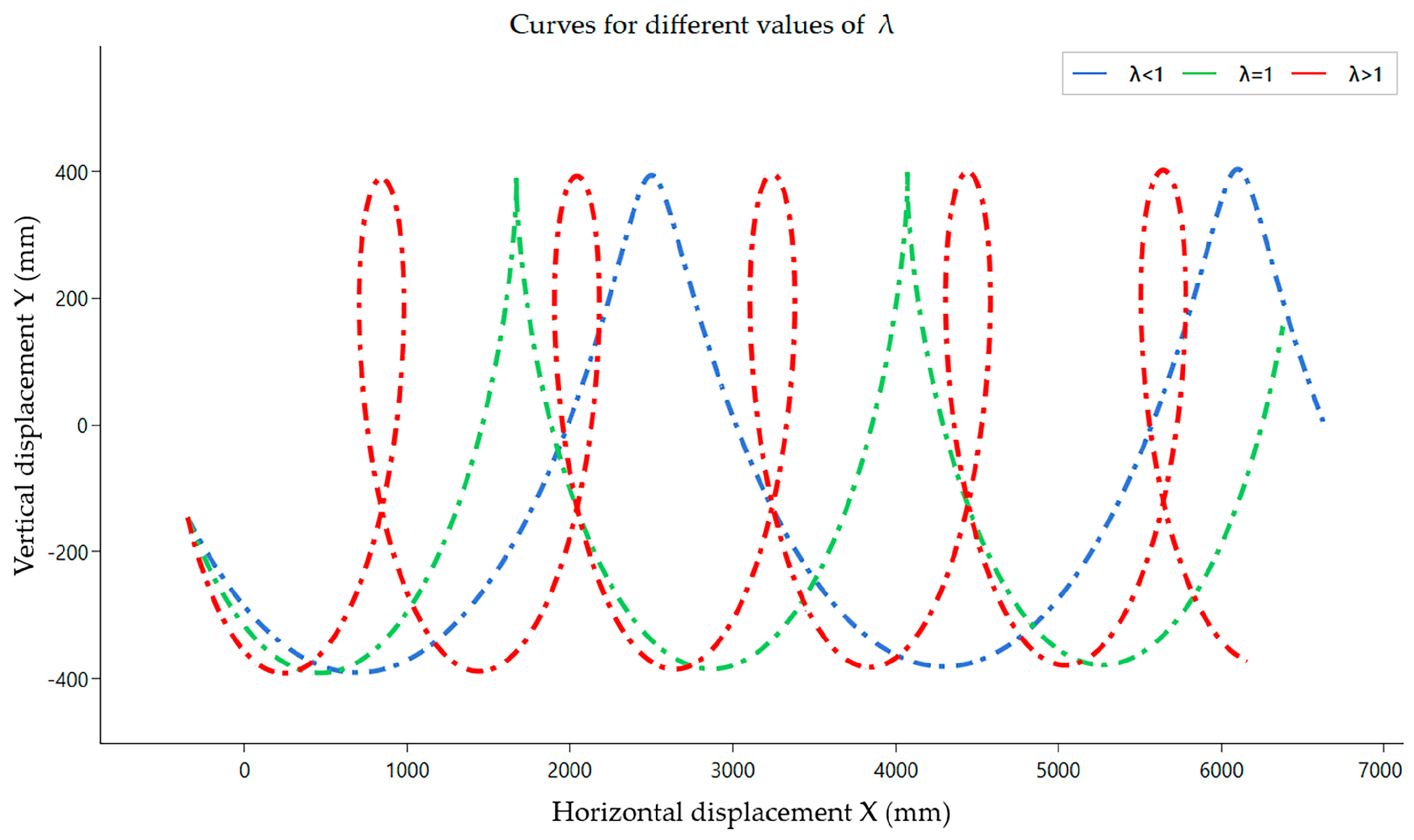 Agriculture 15 00111 g009