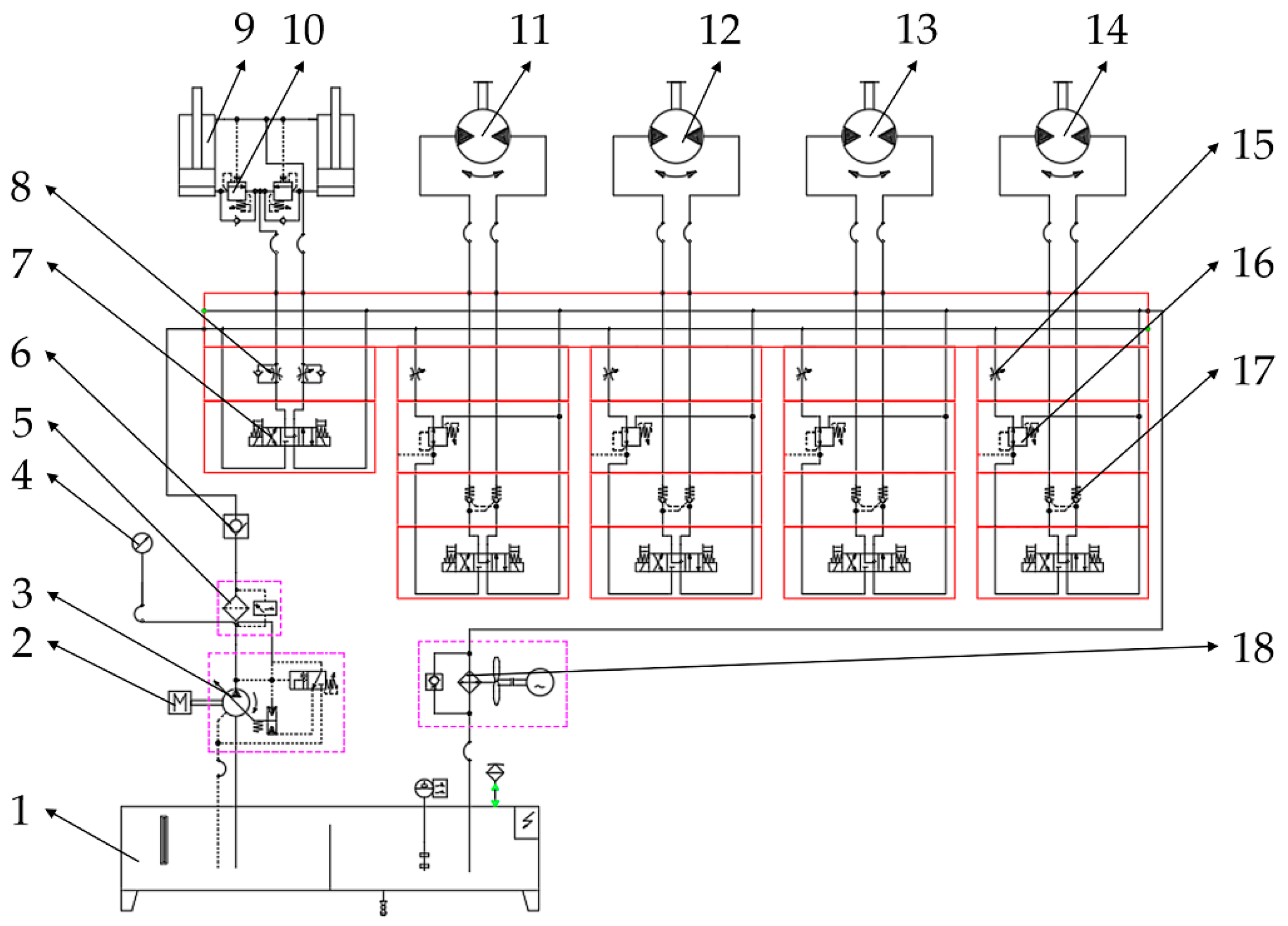 Agriculture 15 00111 g011