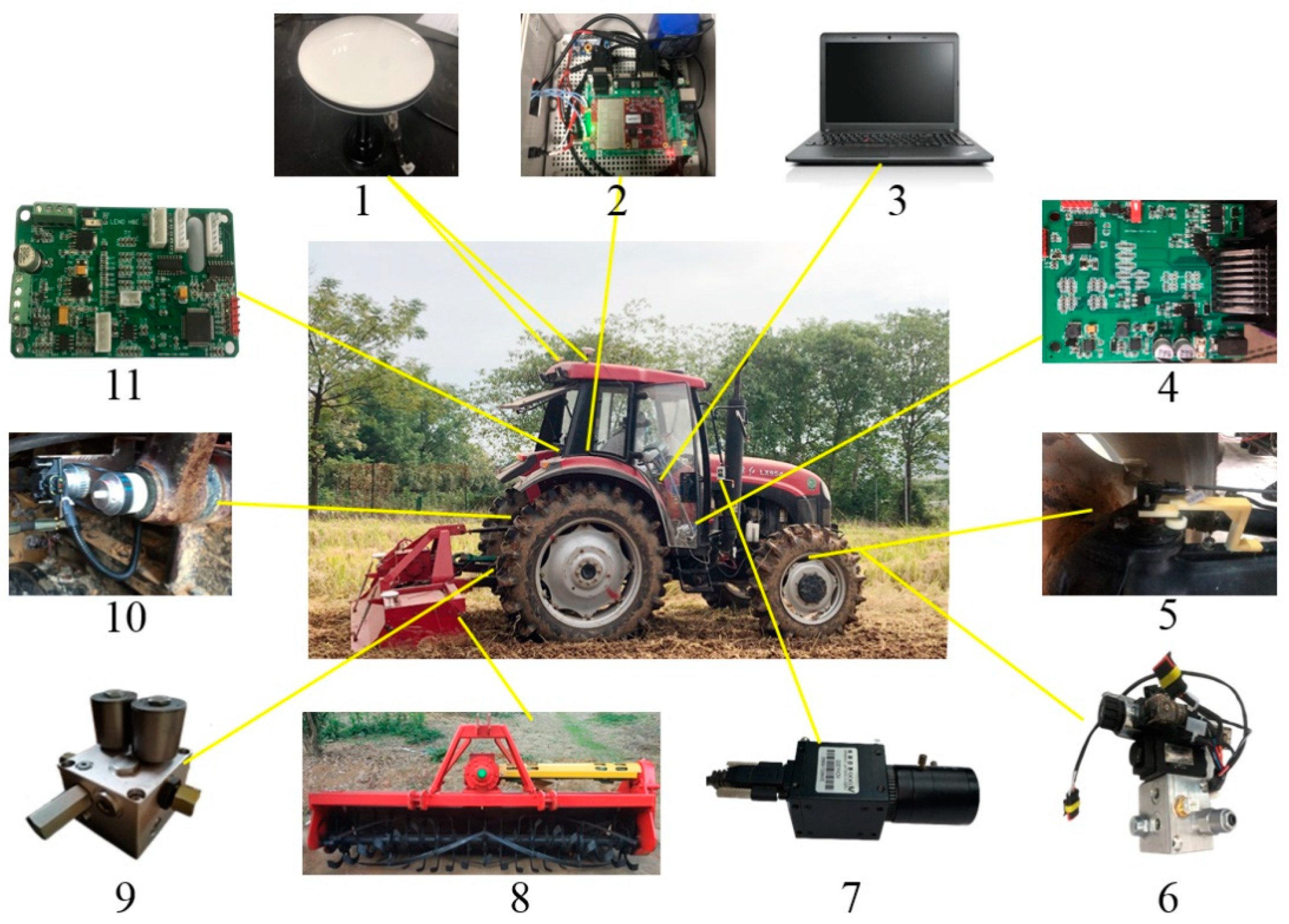 Agriculture 15 00114 g001