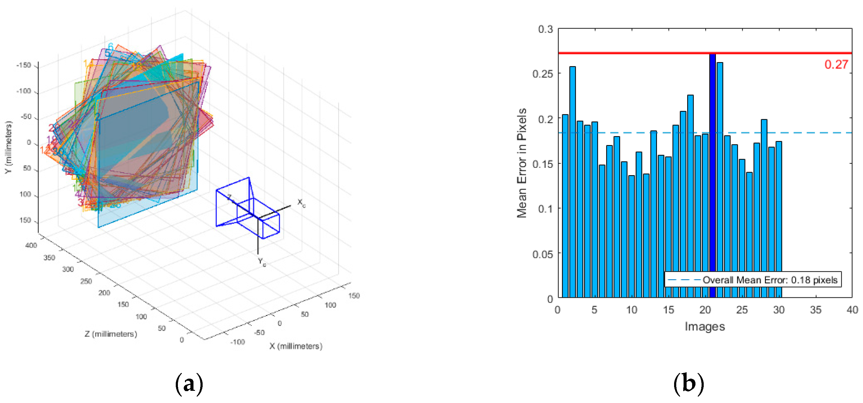 Agriculture 15 00114 g005