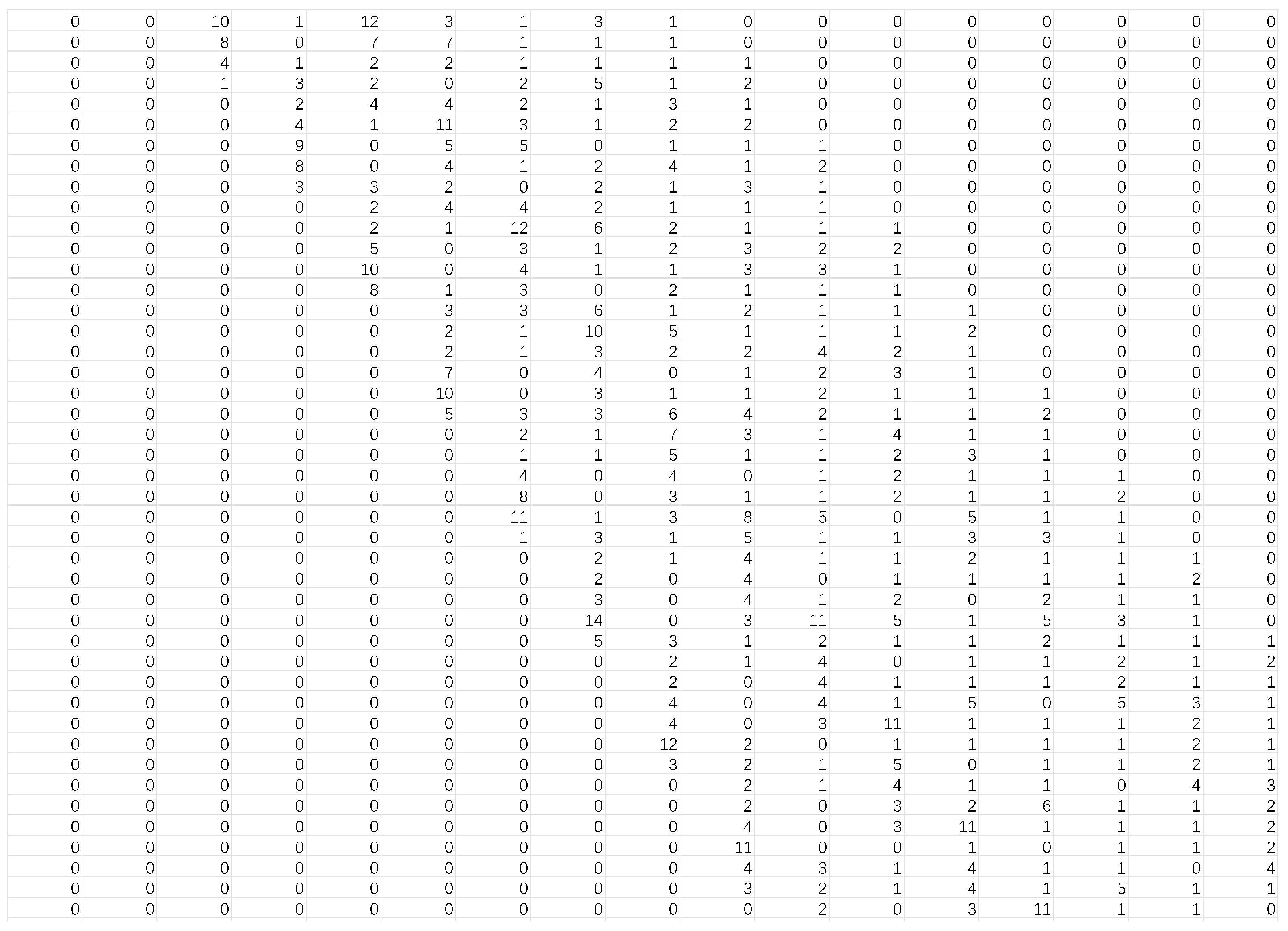 Agriculture 15 00114 g015