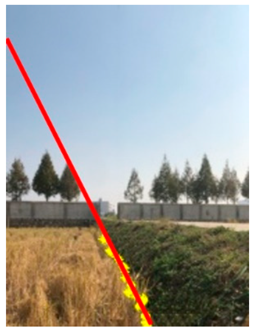 Agriculture 15 00114 g017