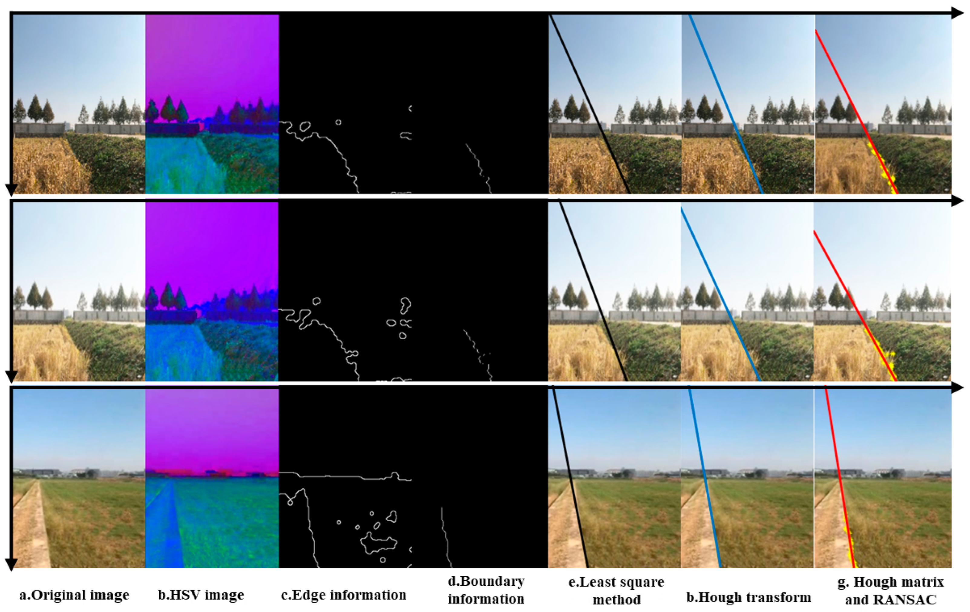 Agriculture 15 00114 g019