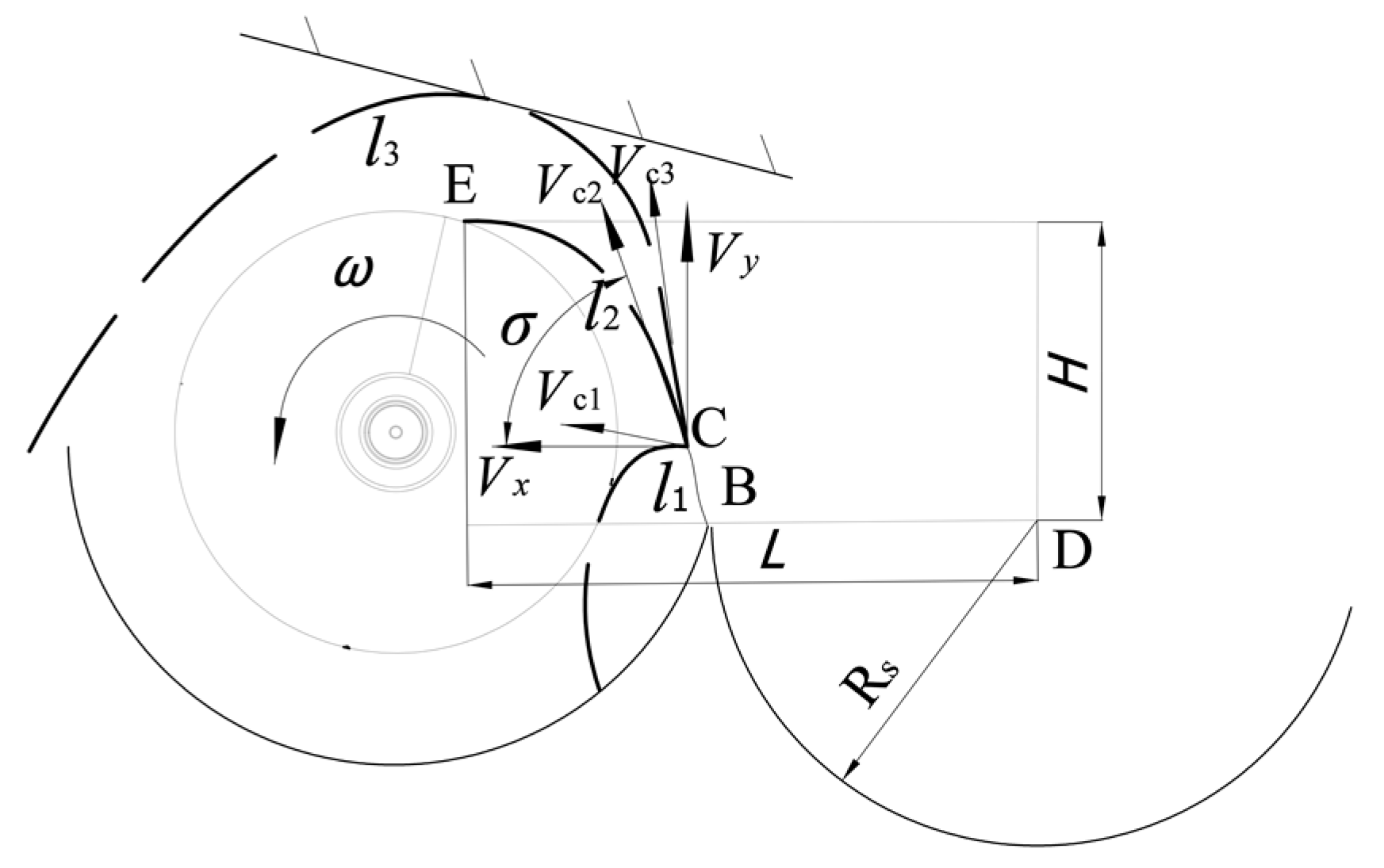 Agriculture 15 00115 g003