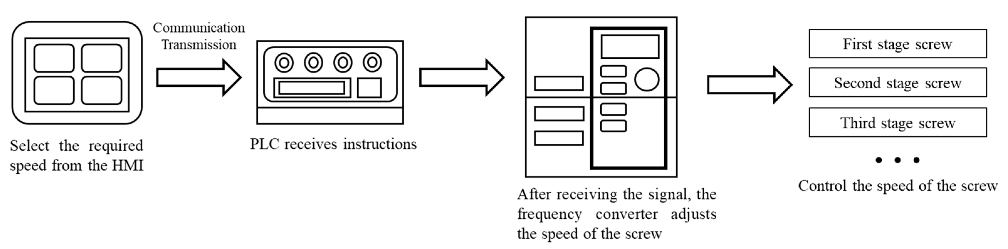 Agriculture 15 00115 g004