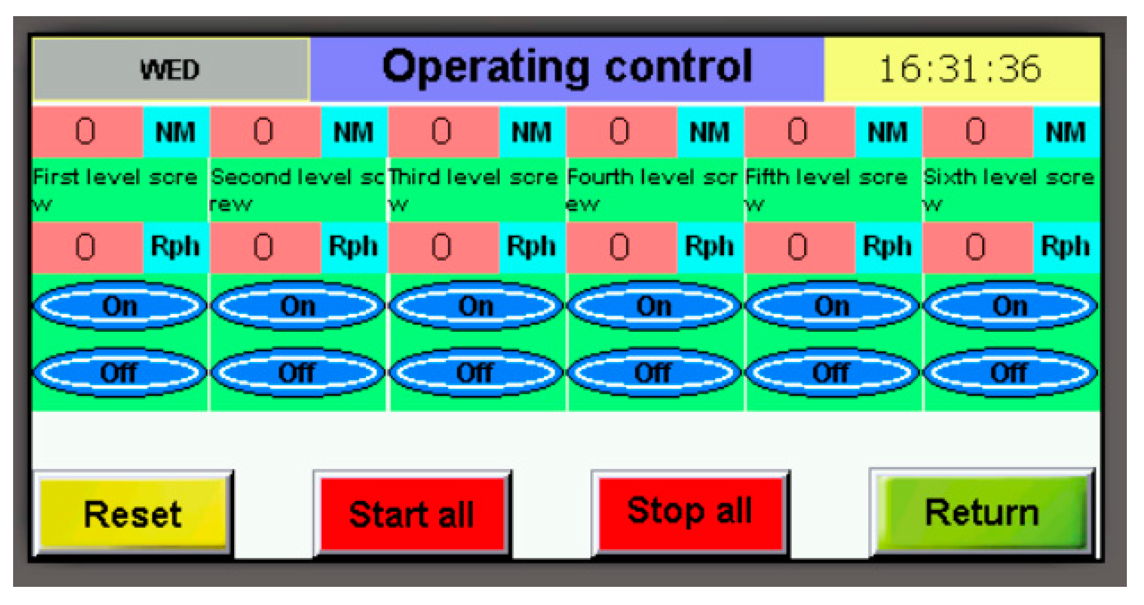 Agriculture 15 00115 g007