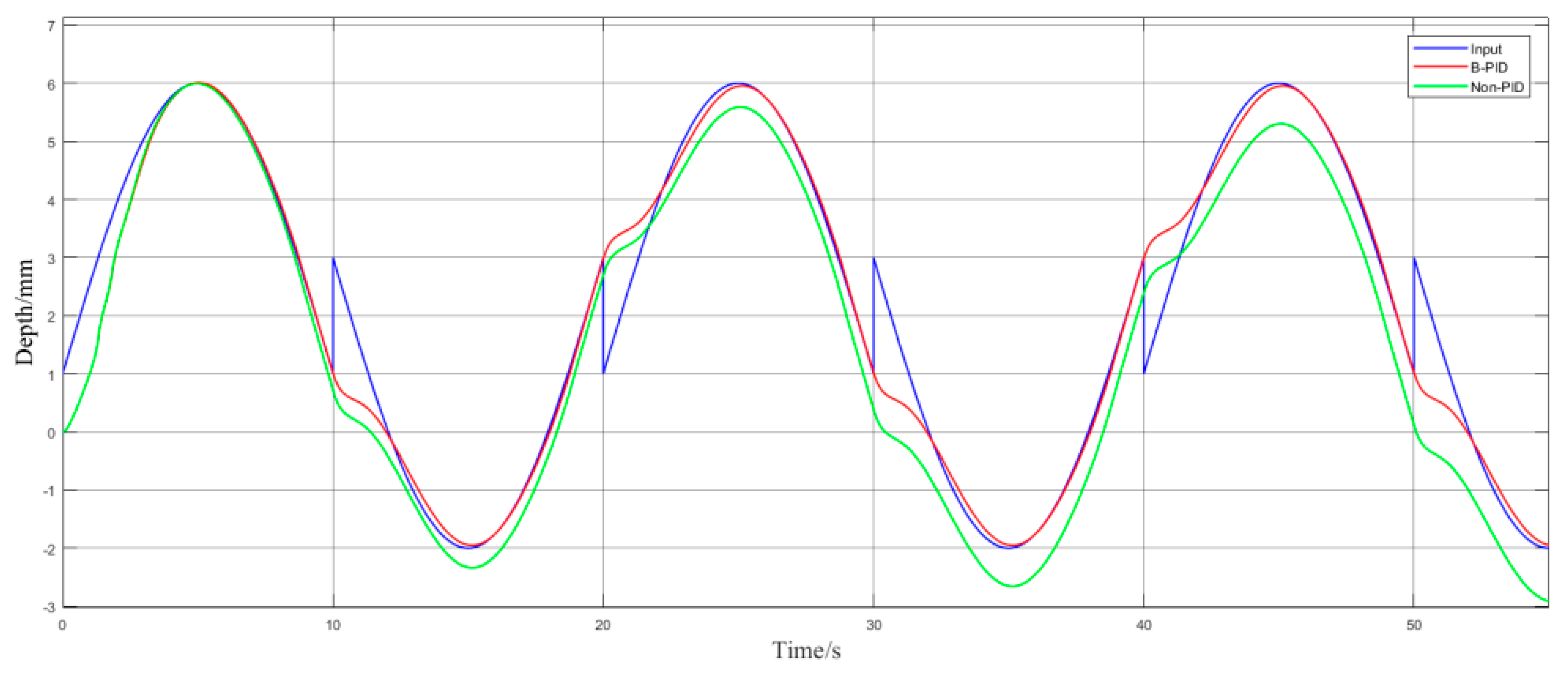 Agriculture 15 00115 g012