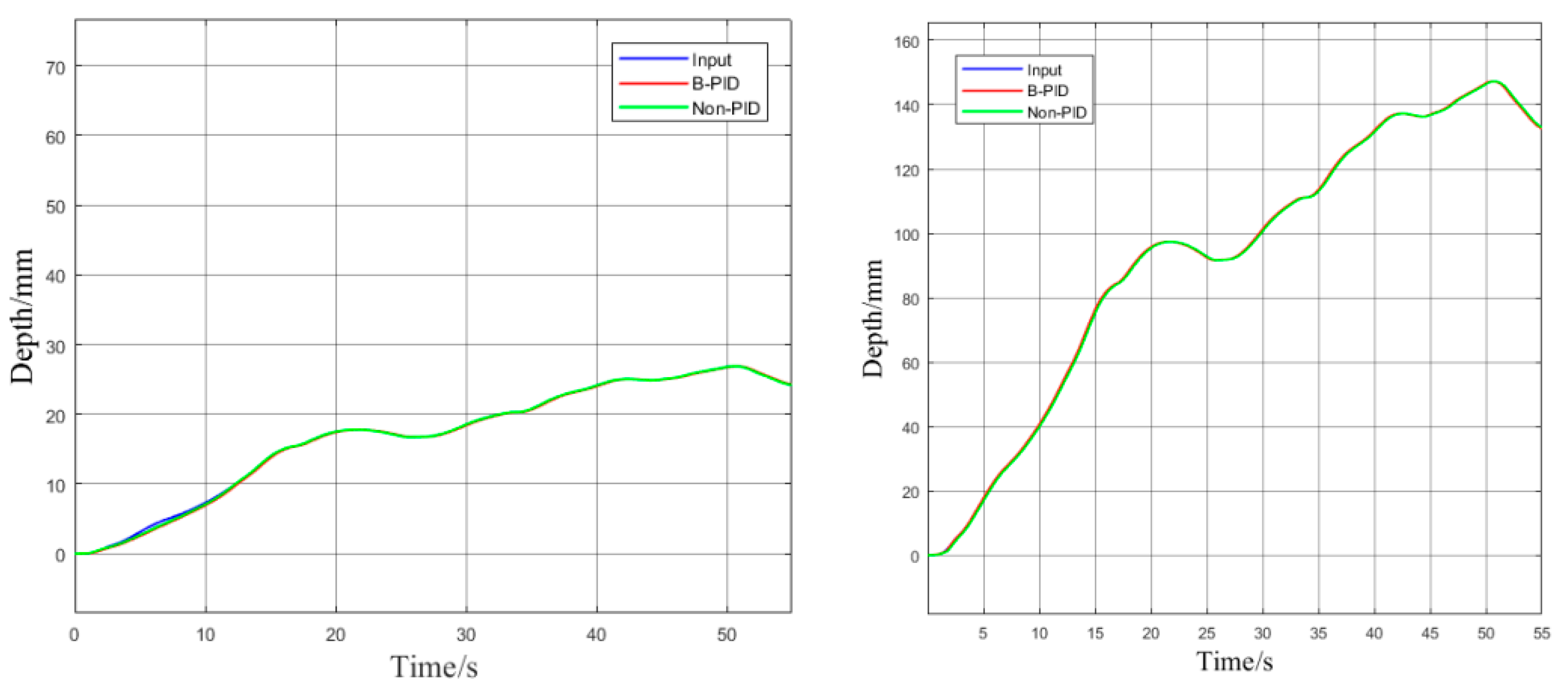 Agriculture 15 00115 g013