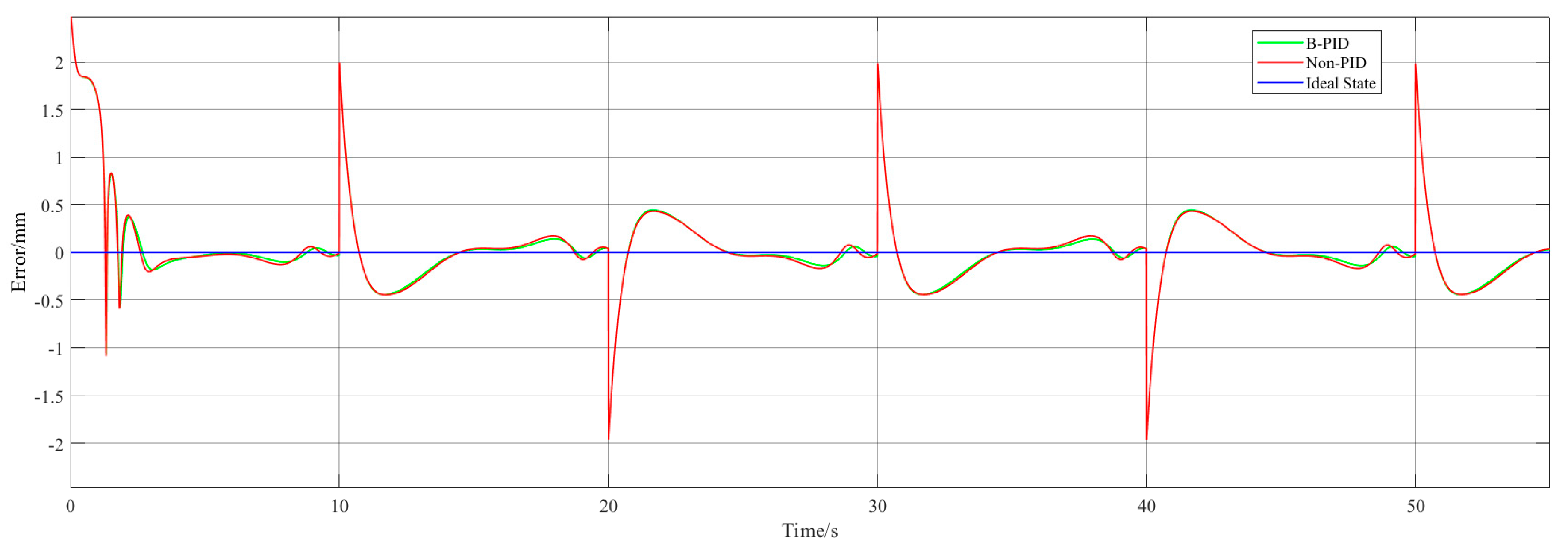 Agriculture 15 00115 g014