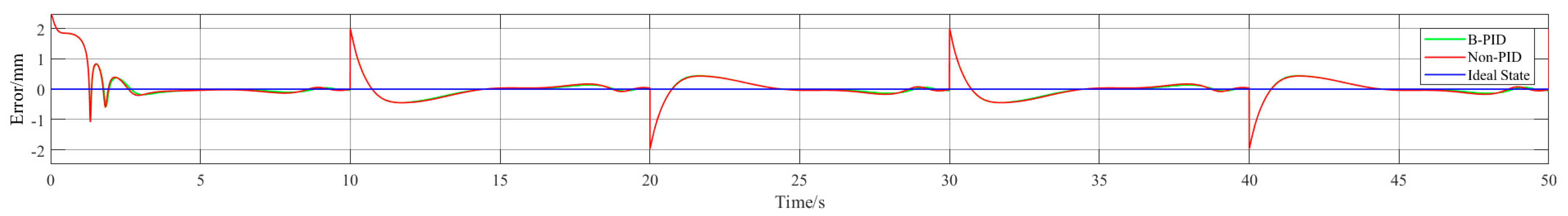 Agriculture 15 00115 g015