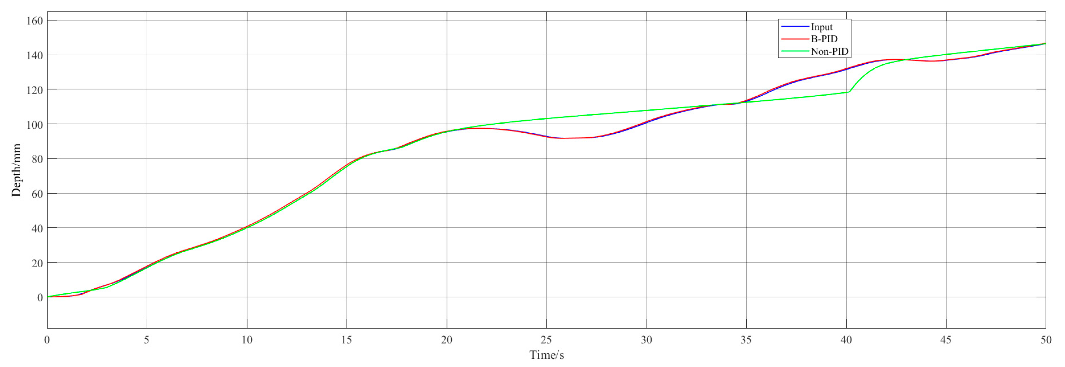 Agriculture 15 00115 g016