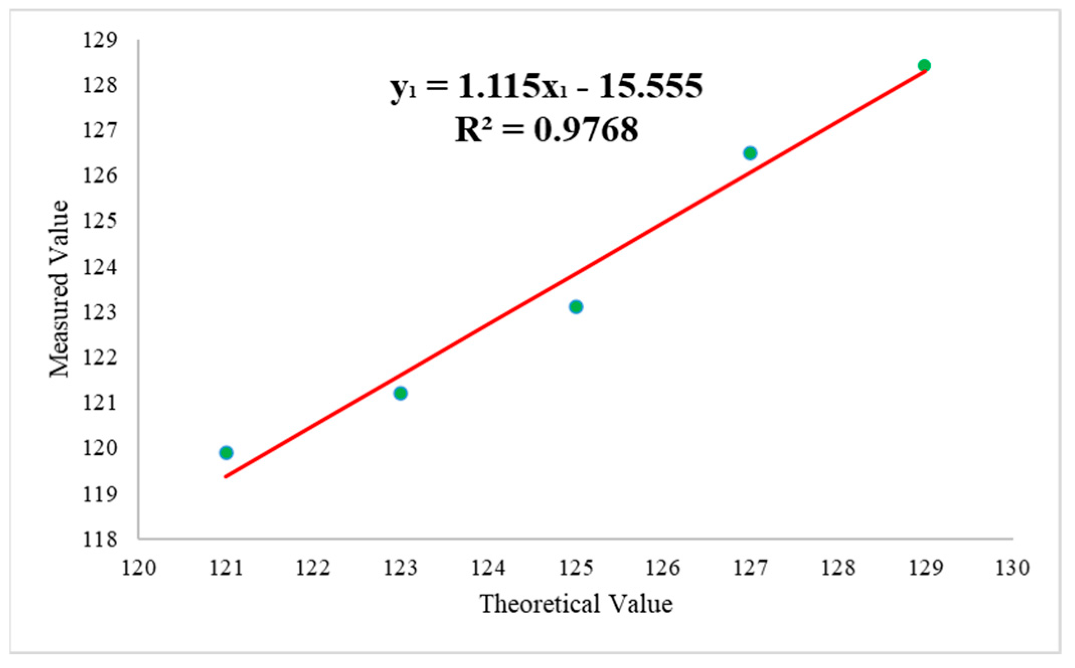 Agriculture 15 00115 g020