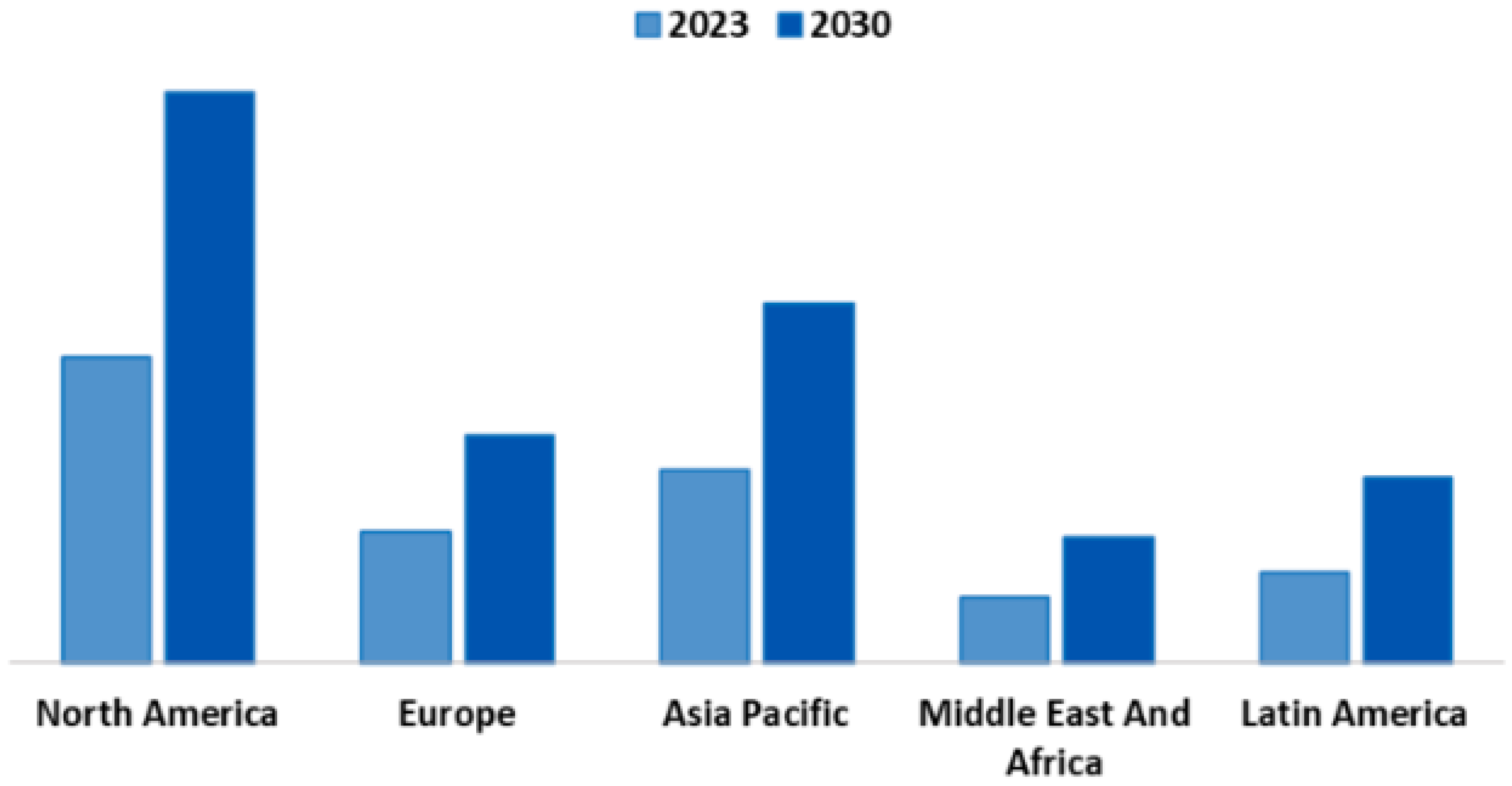 Agriculture 15 00117 g006