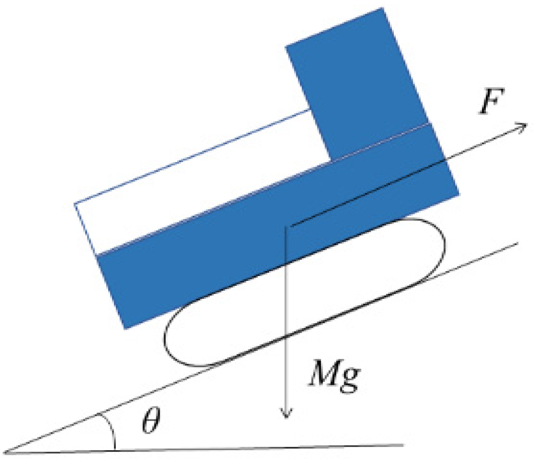 Agriculture 15 00118 g005