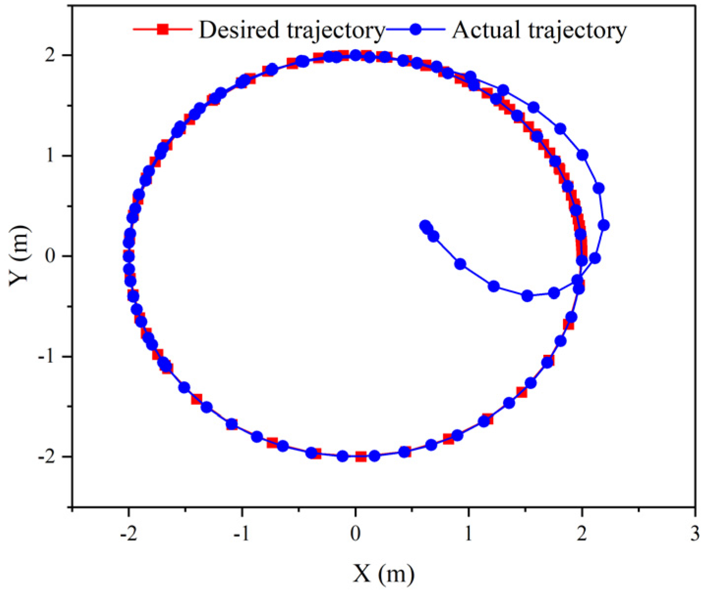 Agriculture 15 00118 g016