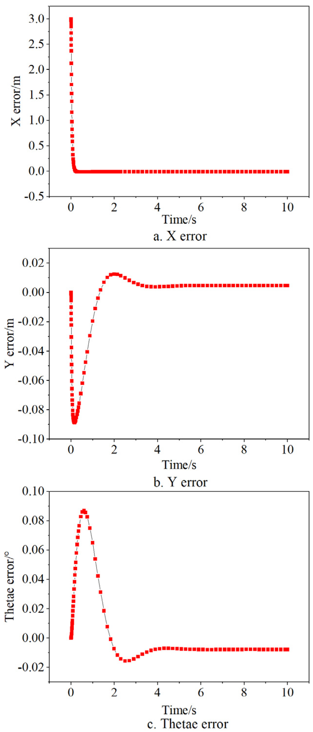 Agriculture 15 00118 g017