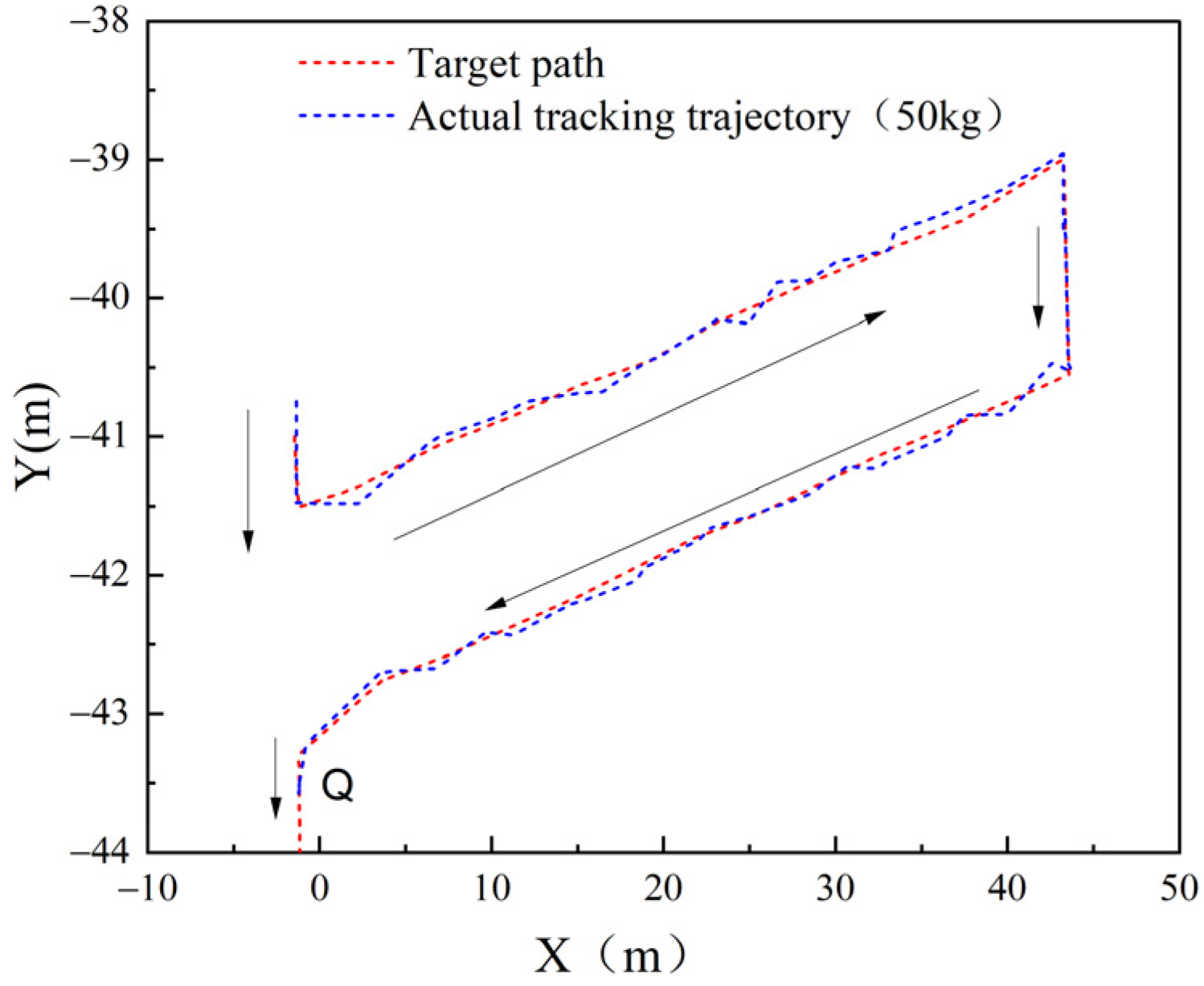Agriculture 15 00118 g022