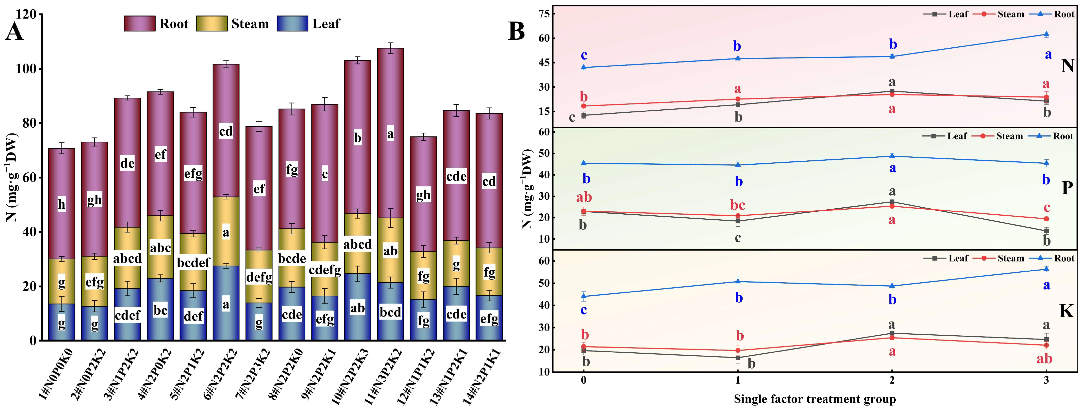 Agriculture 15 00125 g004