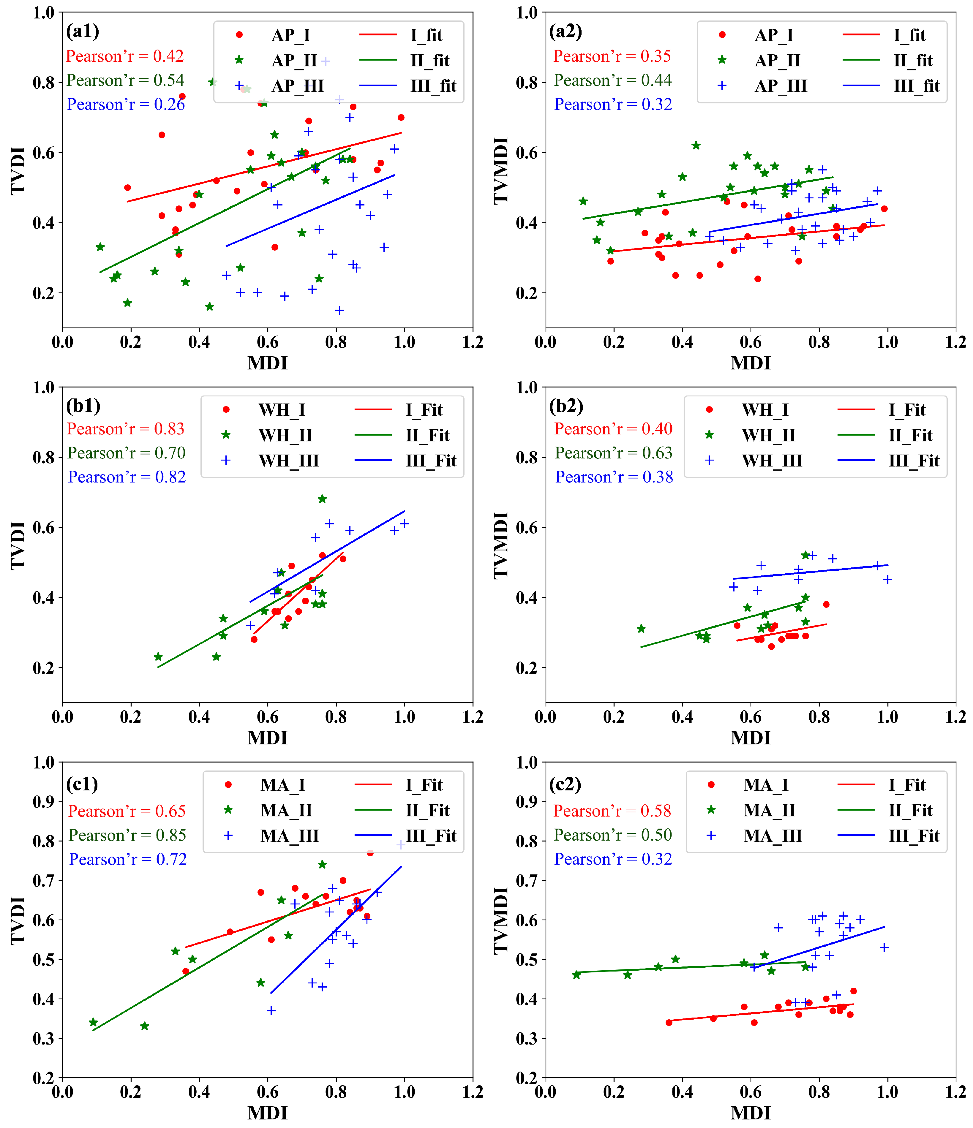 Agriculture 15 00126 g004