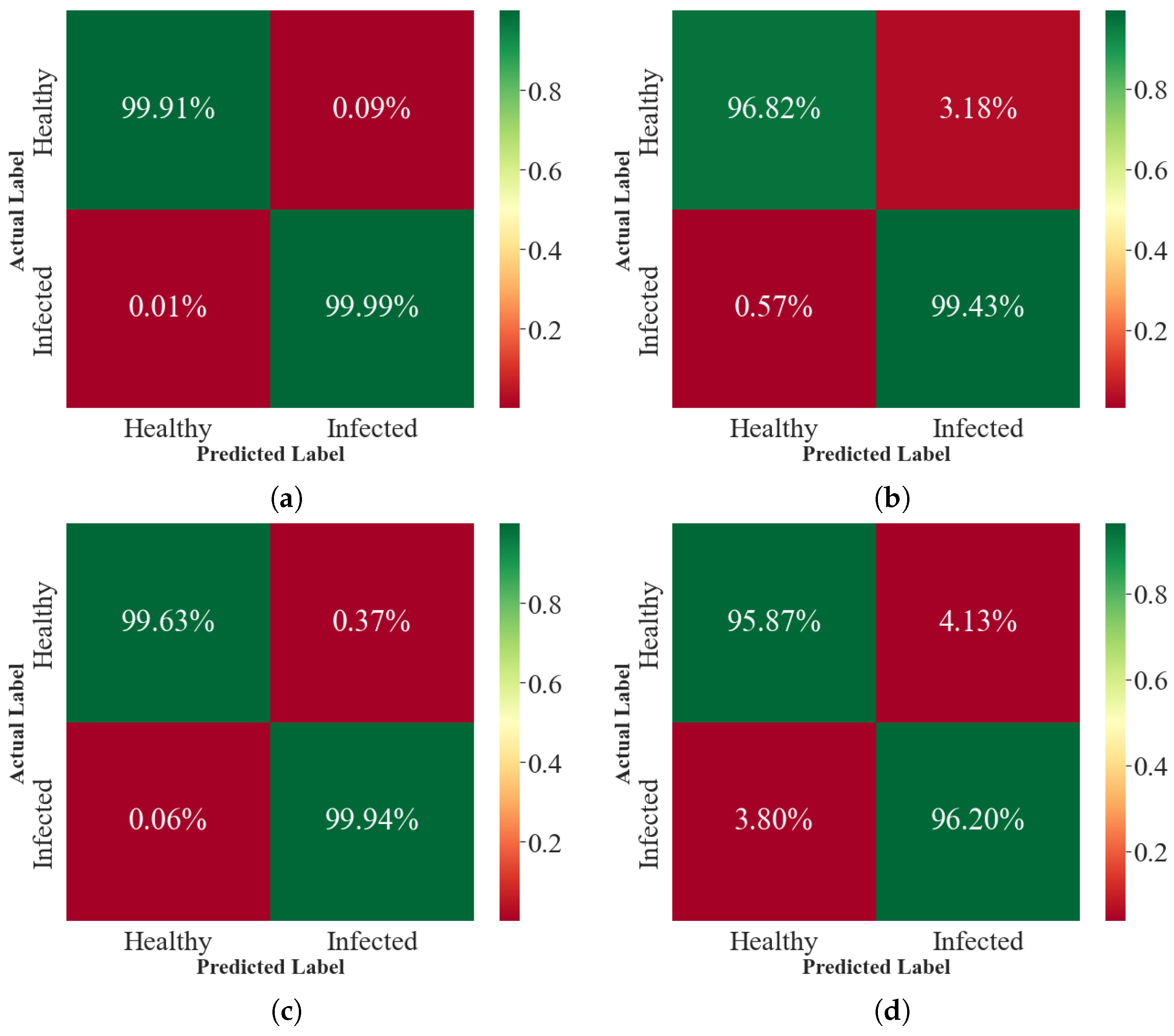 Agriculture 15 00127 g003