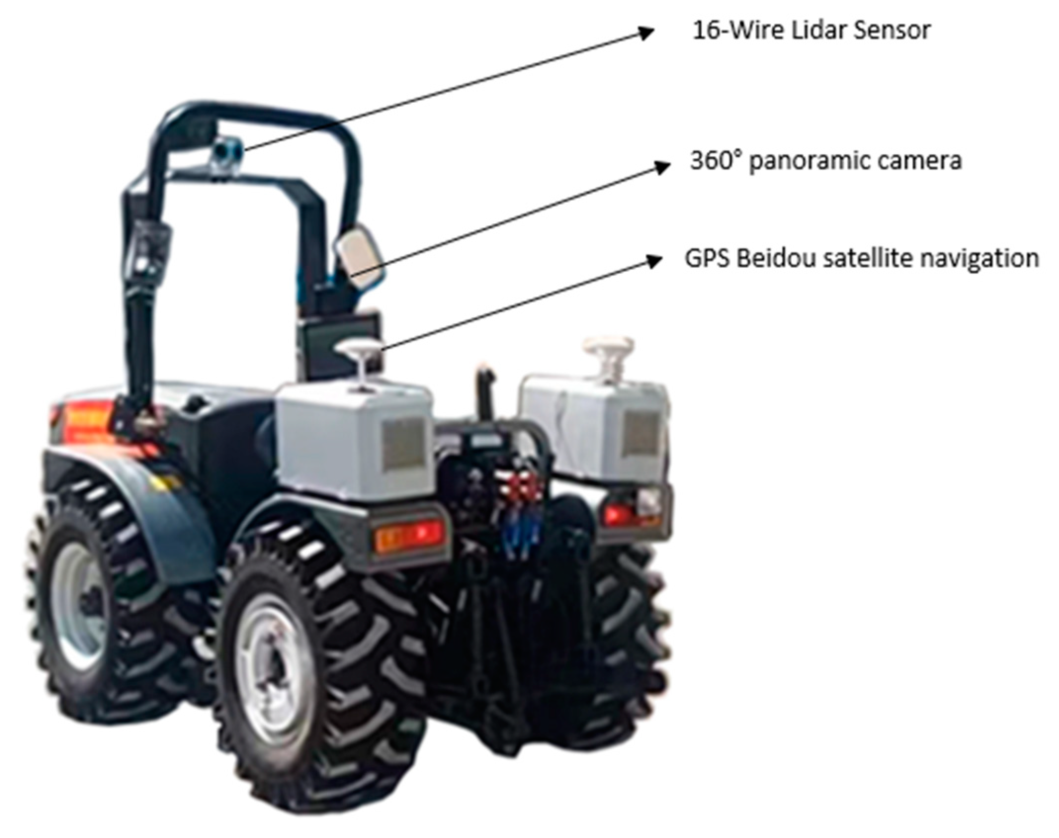 Agriculture 15 00130 g001