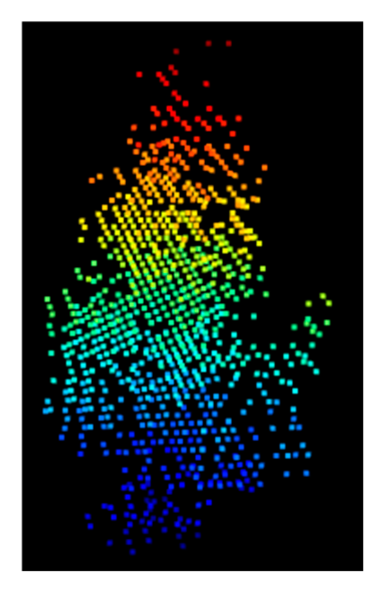 Agriculture 15 00130 g004