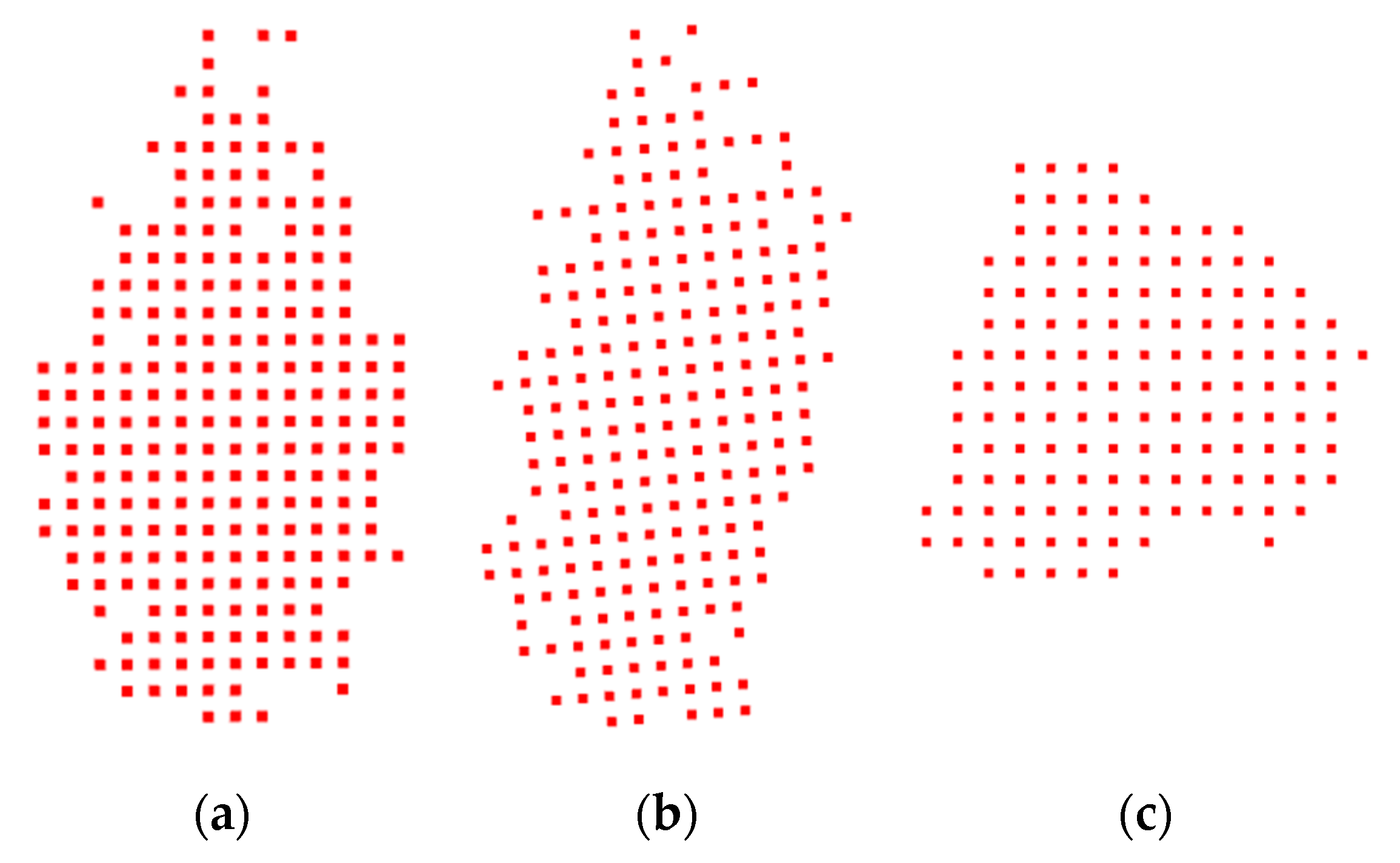 Agriculture 15 00130 g005