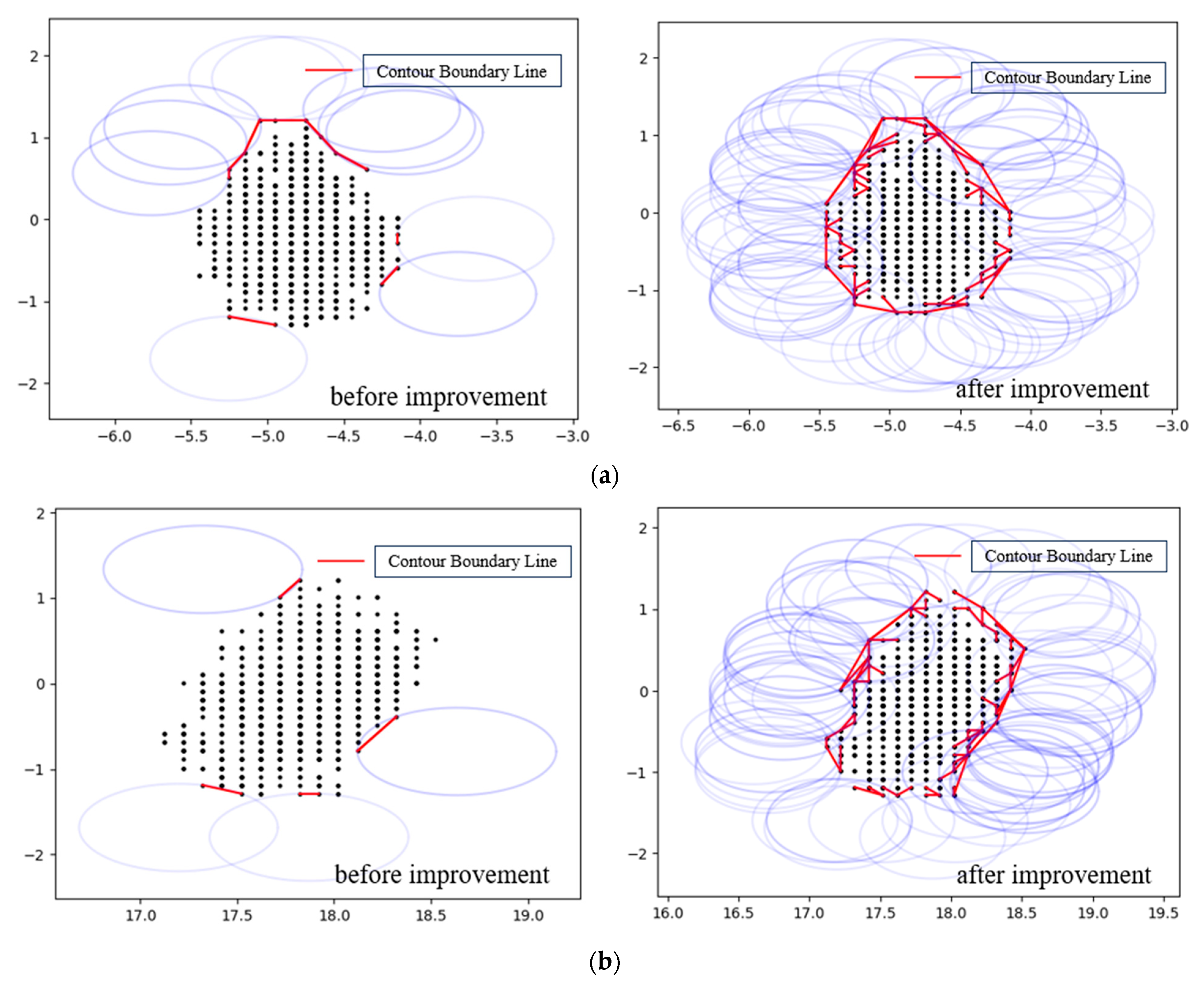 Agriculture 15 00130 g007a