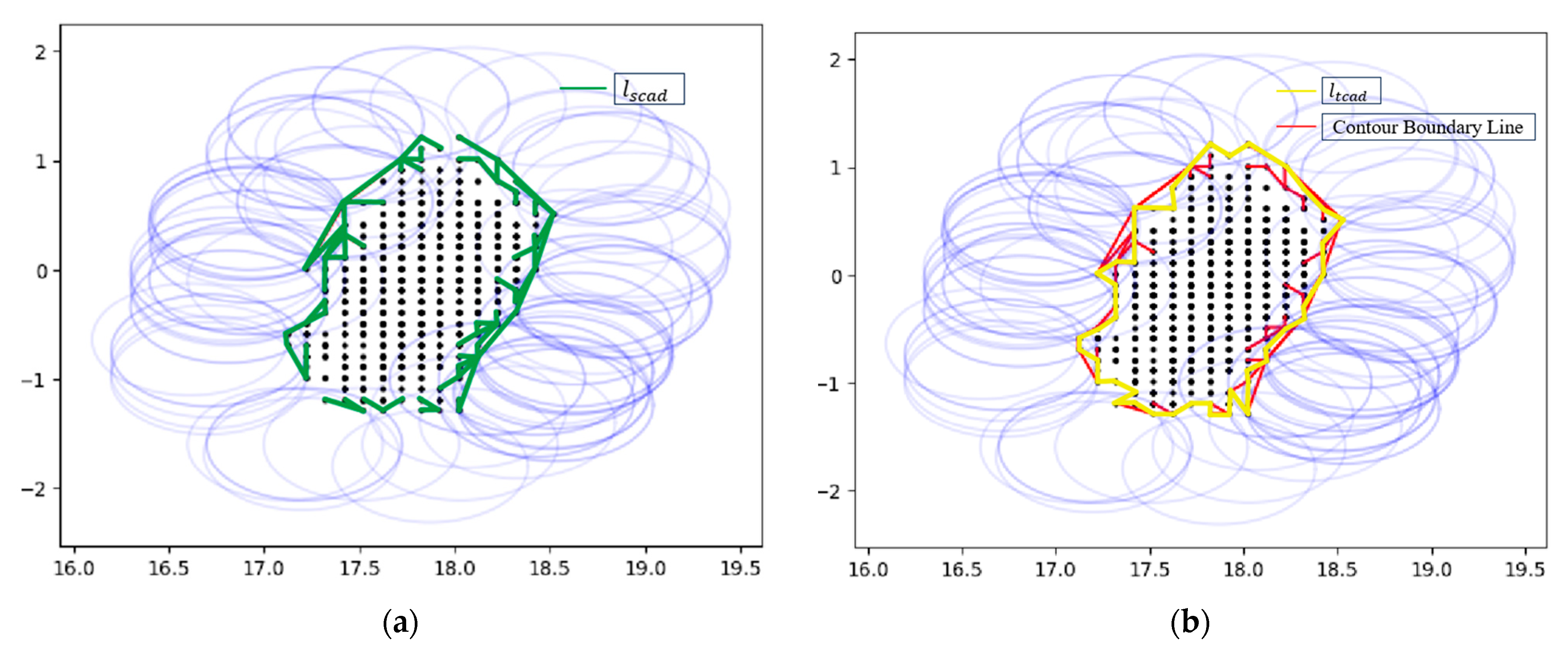 Agriculture 15 00130 g008