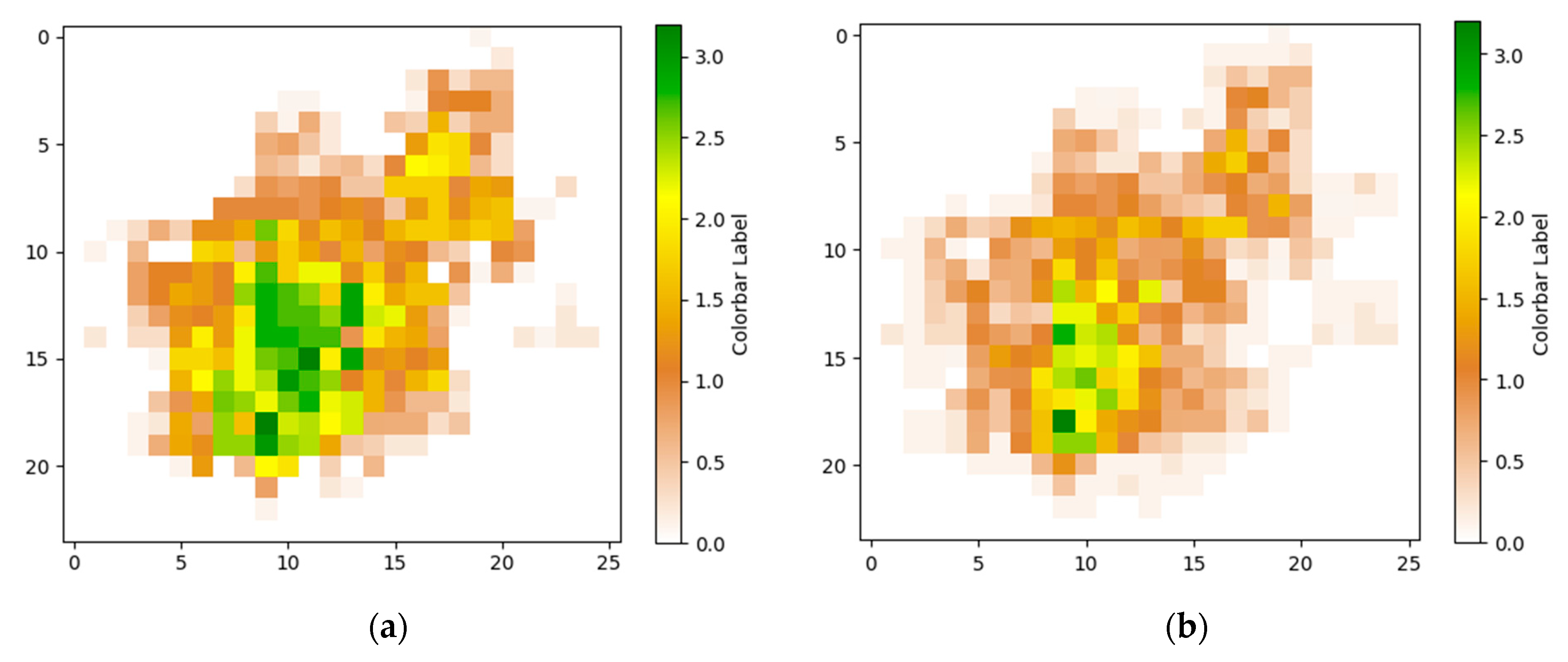 Agriculture 15 00130 g009
