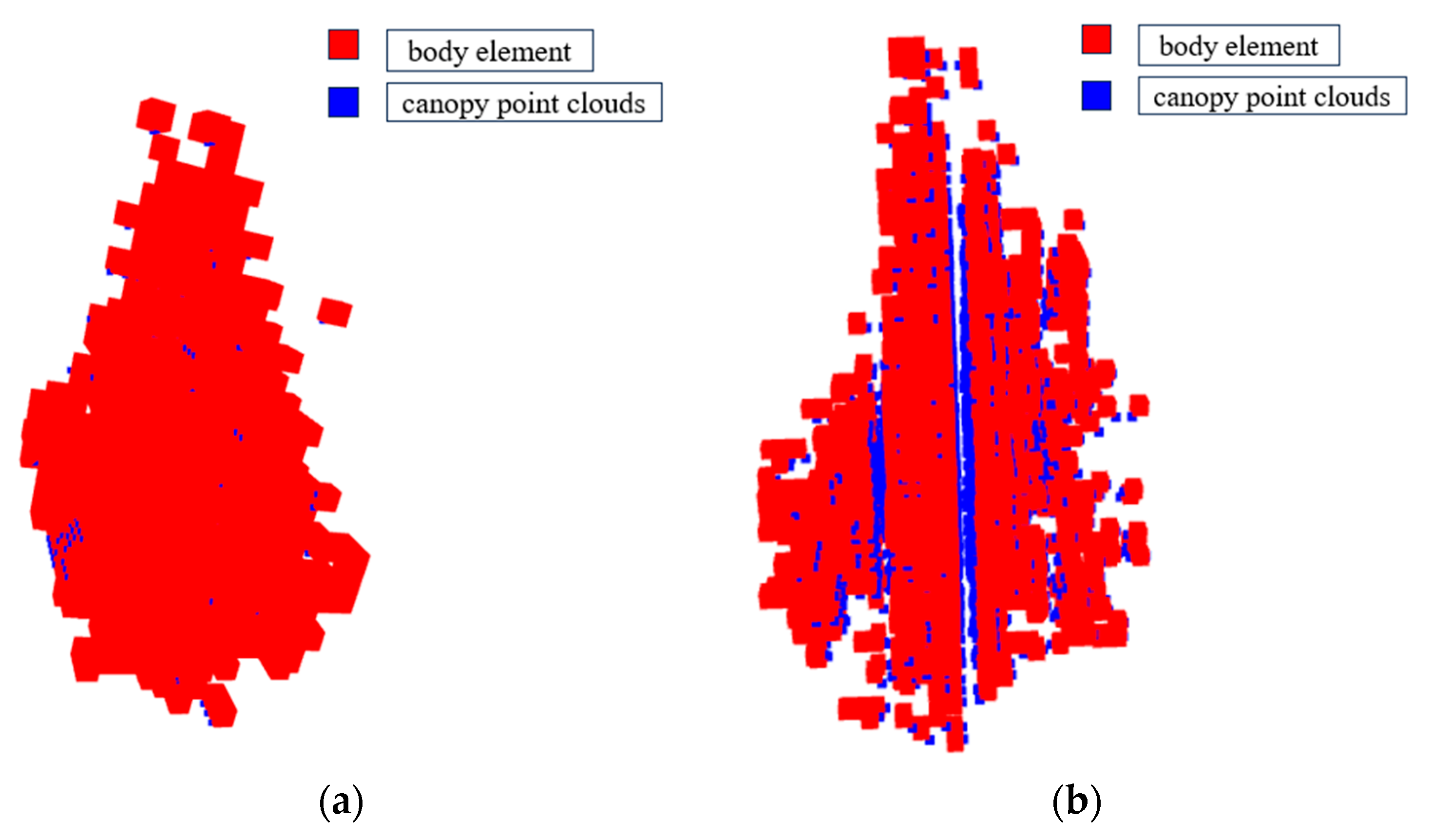 Agriculture 15 00130 g010