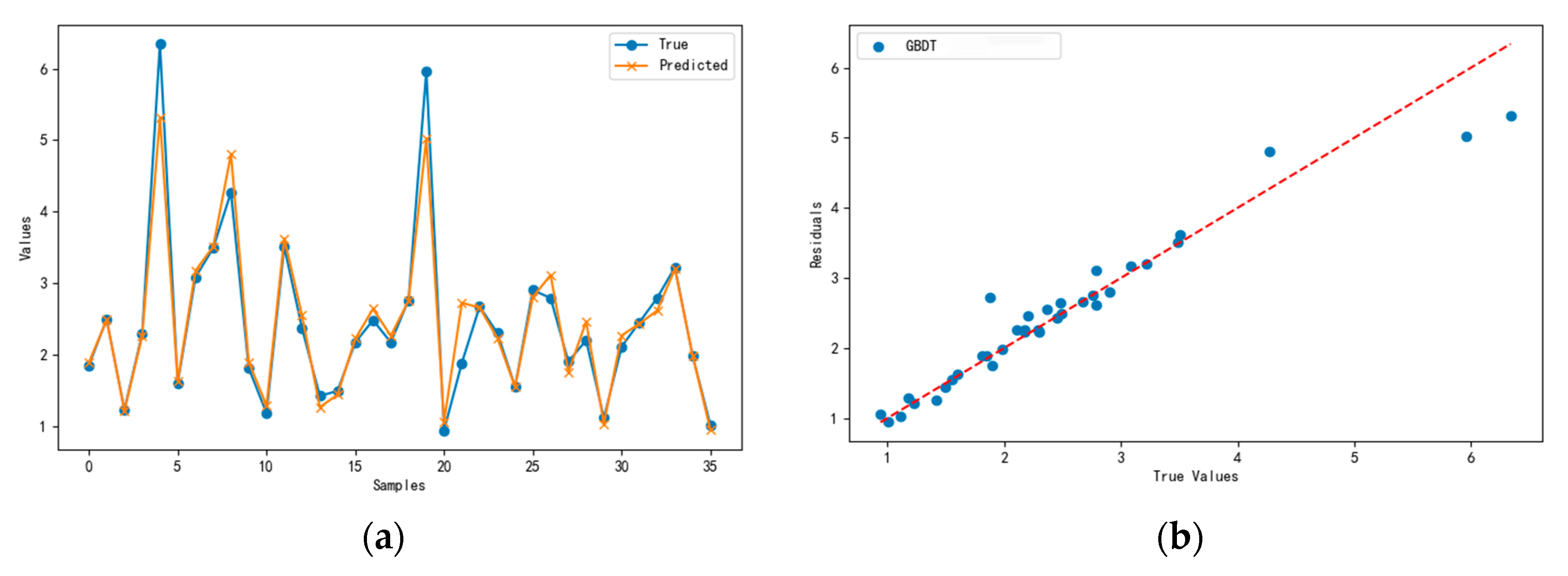 Agriculture 15 00130 g014