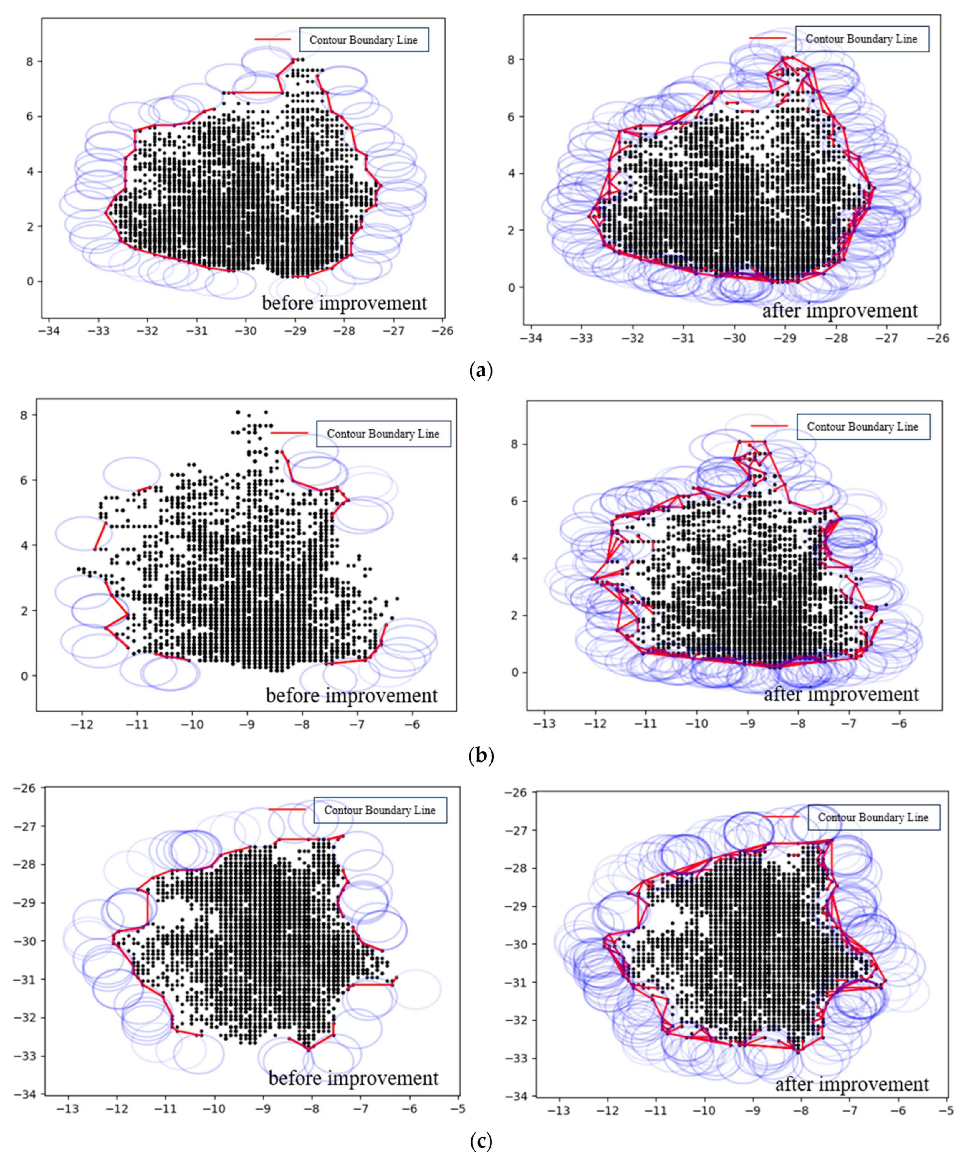 Agriculture 15 00130 g015a