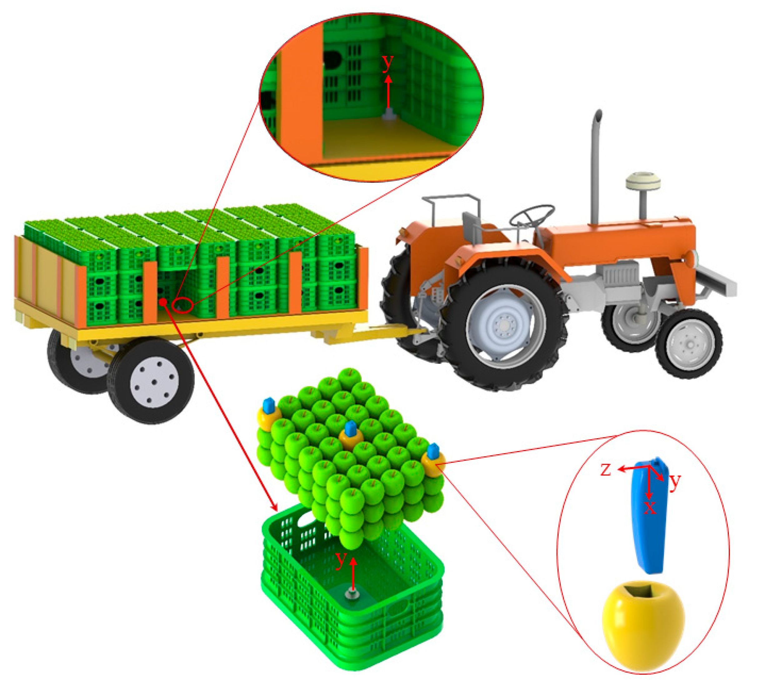 Agriculture 15 00131 g003