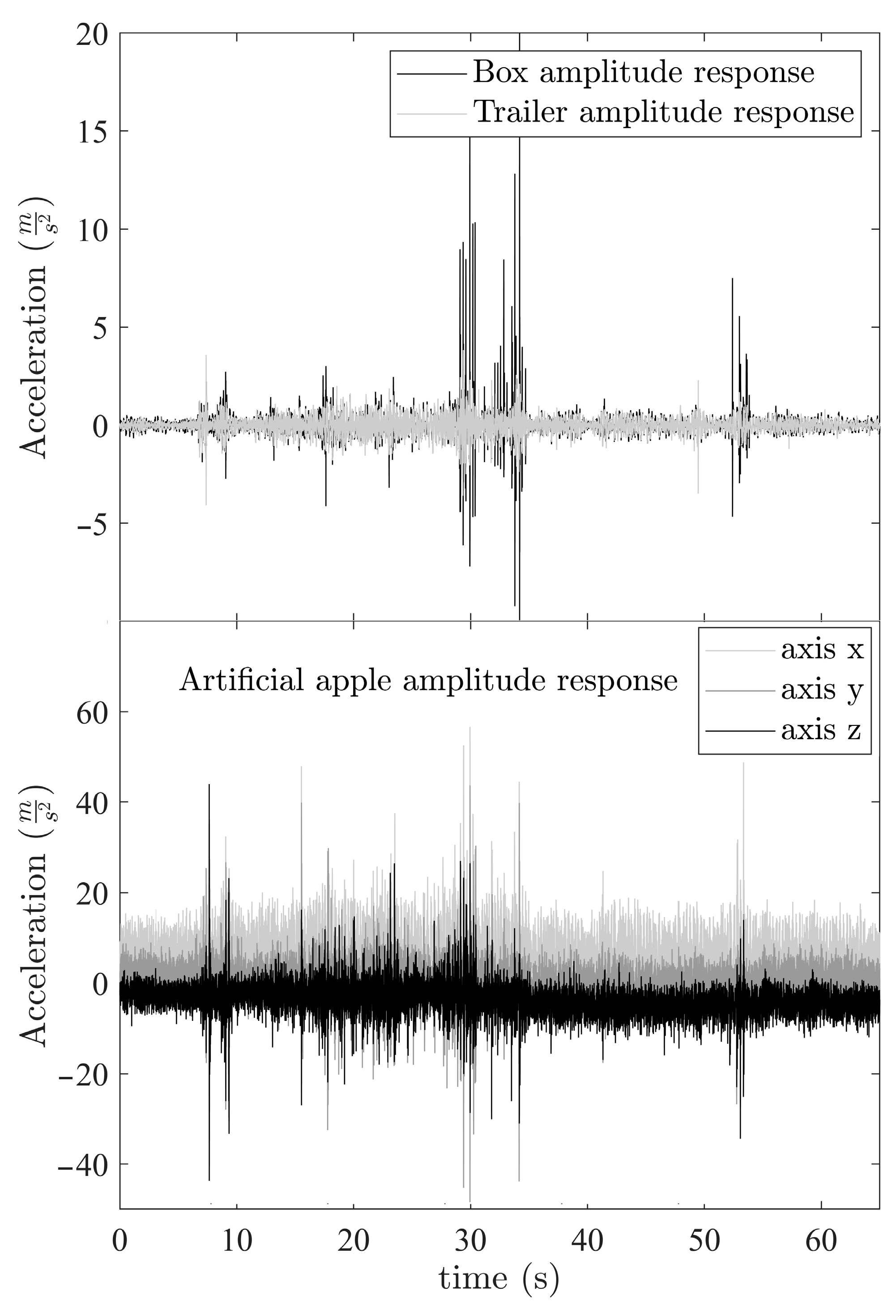 Agriculture 15 00131 g006
