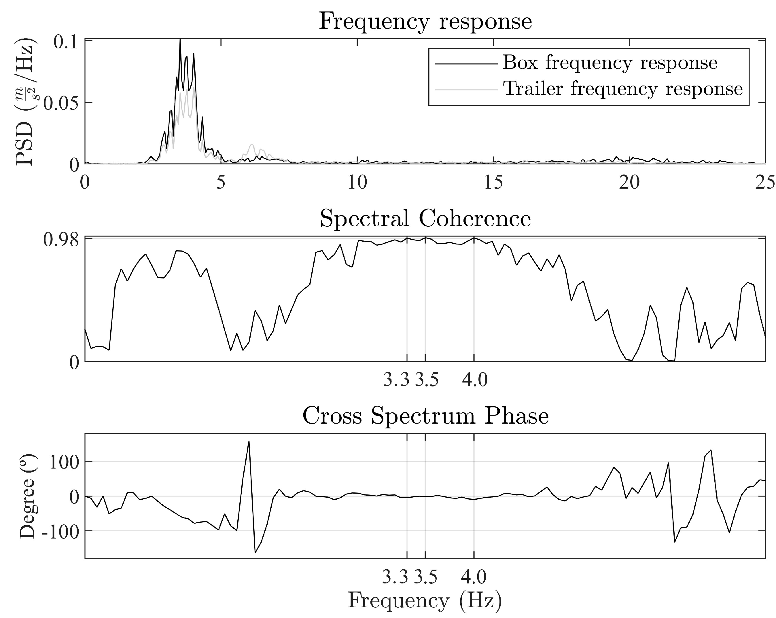 Agriculture 15 00131 g007