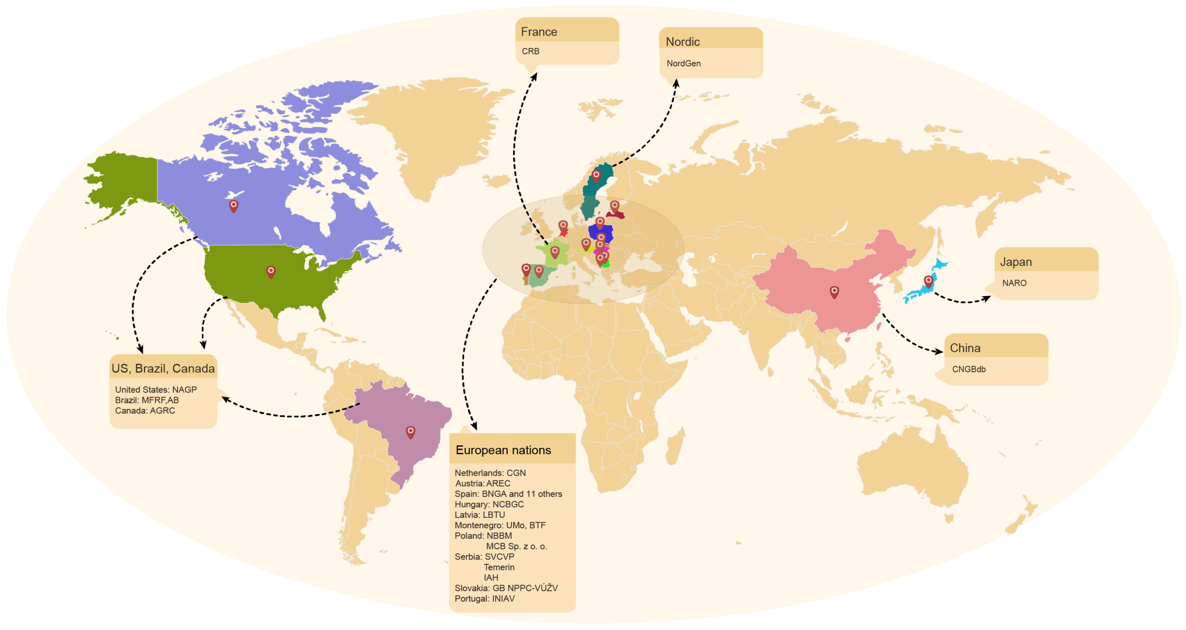 Agriculture 15 00133 g005 Agriculture 15 00133 g005