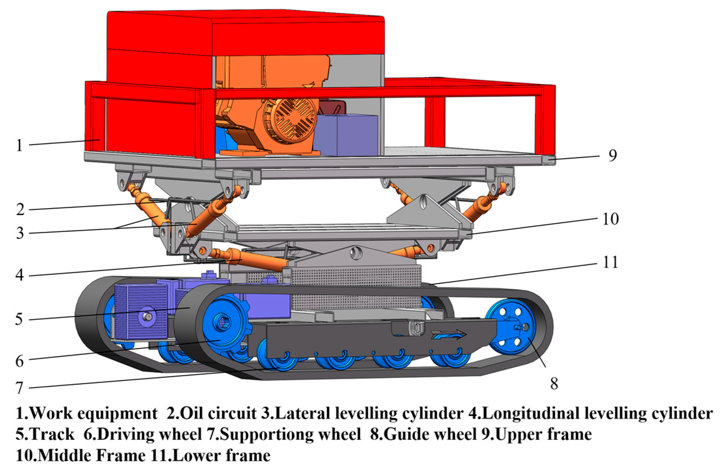 Agriculture 15 00137 g001