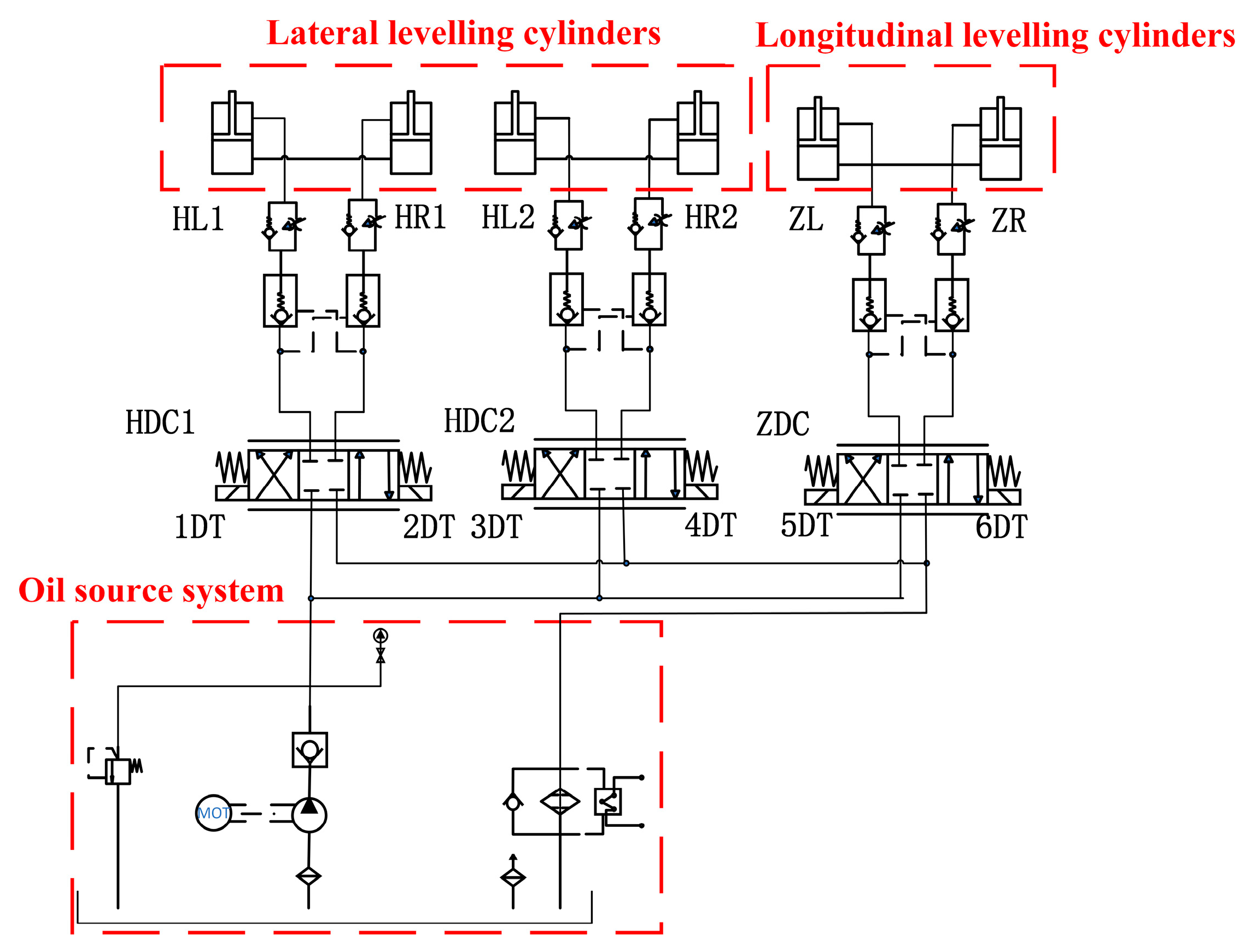 A Novel Hydraulic Interconnection Design and Sliding Mode ...