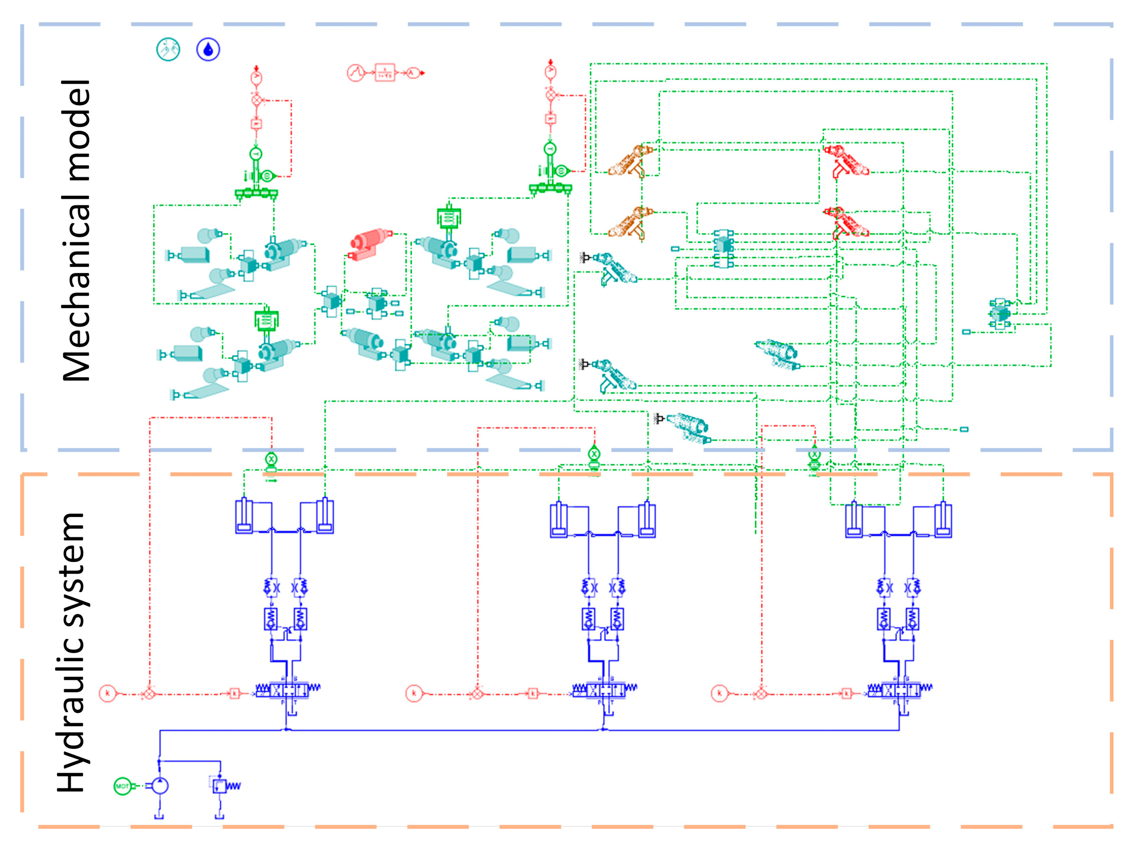Agriculture 15 00137 g007