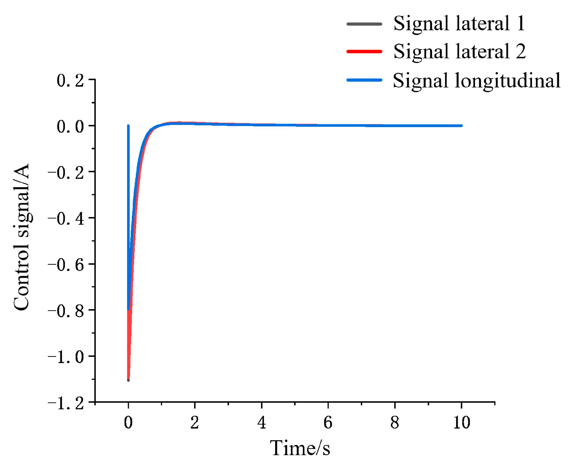 Agriculture 15 00137 g011