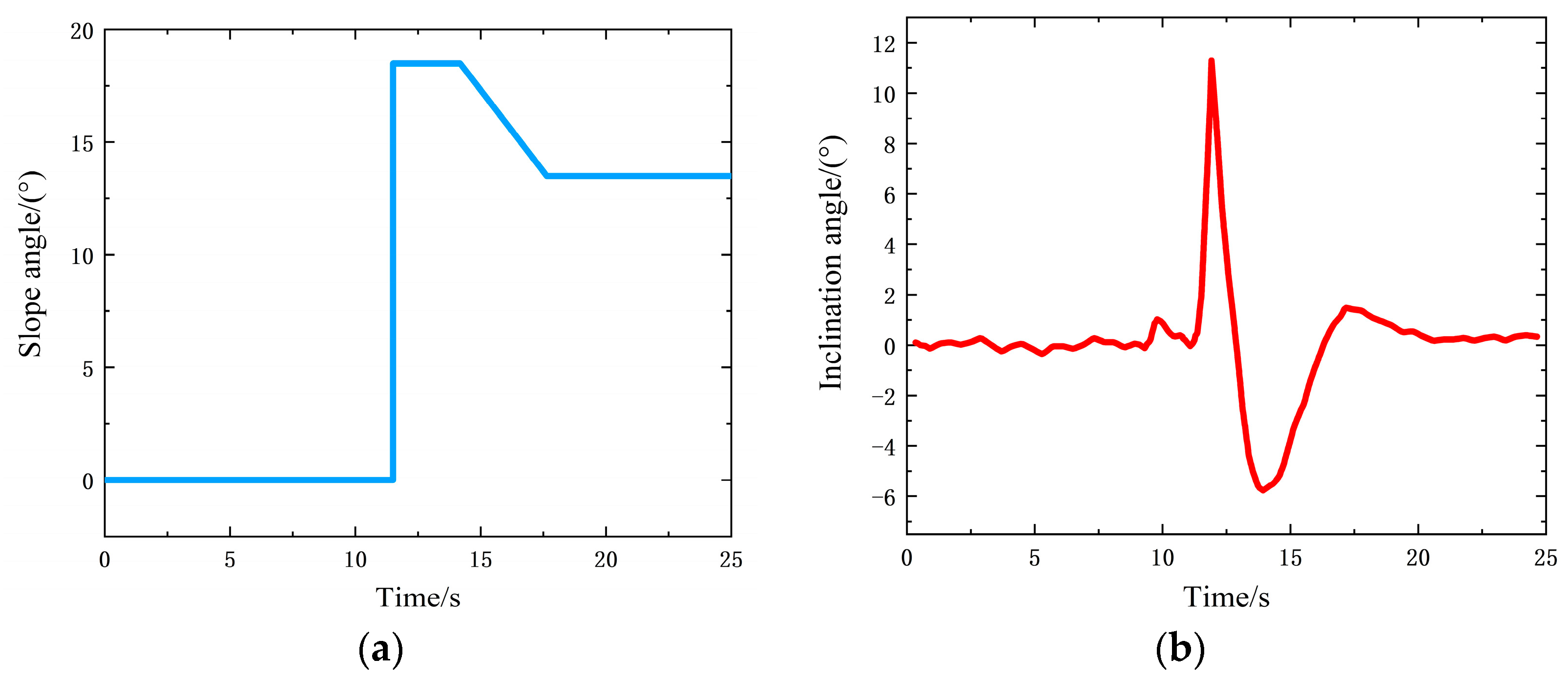 Agriculture 15 00137 g015