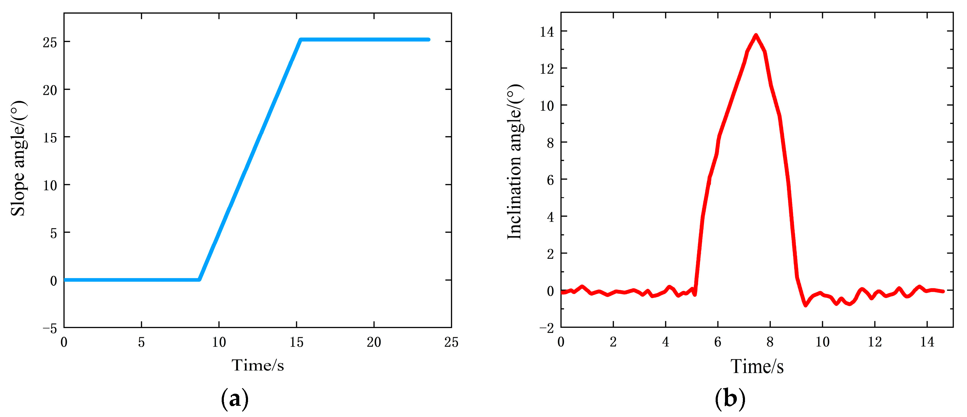 Agriculture 15 00137 g016