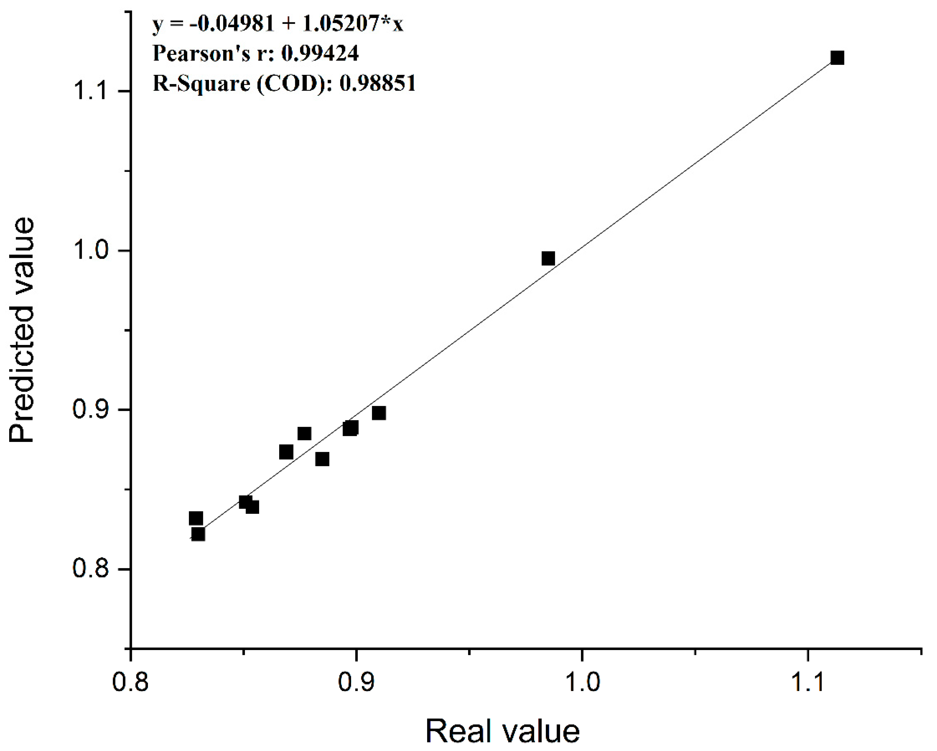 Agriculture 15 00140 g010